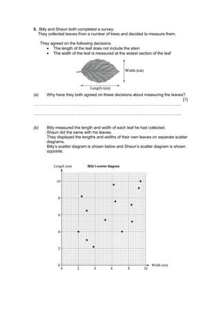 5. Billy and Shaun both completed a survey.
They collected leaves from a number of trees and decided to measure them.
They agreed on the following decisions
 The length of the leaf does not include the stem
 The width of the leaf is measured at the widest section of the leaf
(a) Why have they both agreed on these decisions about measuring the leaves?
[1]
……………………………………………………………………………………………....
……………………………………………………………………………………………....
(b) Billy measured the length and width of each leaf he had collected.
Shaun did the same with his leaves.
They displayed the lengths and widths of their own leaves on separate scatter
diagrams.
Billy’s scatter diagram is shown below and Shaun’s scatter diagram is shown
opposite.
 