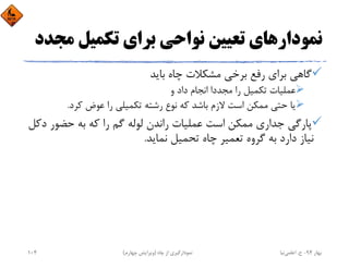 ‫ﻣ‬ ‫ﺗﻜﻤﻴﻞ‬ ‫ﺑﺮاي‬ ‫ﻧﻮاﺣﻲ‬ ‫ﺗﻌﻴﻴﻦ‬ ‫ﻧﻤﻮدارﻫﺎي‬‫ﺠﺪد‬
‫ﺑﺎﻳﺪ‬ ‫ﭼﺎه‬ ‫ﻣﺸﻜﻼت‬ ‫ﺑﺮﺧﻲ‬ ‫رﻓﻊ‬ ‫ﺑﺮاي‬ ‫ﮔﺎﻫﻲ‬
‫و‬ ‫داد‬ ‫اﻧﺠﺎم‬ ‫ﻣﺠﺪدا‬ ‫را‬ ‫ﺗﻜﻤﻴﻞ‬ ‫ﻋﻤﻠﻴﺎت‬
‫ﻛﺮد‬ ‫ﻋﻮض‬ ‫را‬ ‫ﺗﻜﻤﻴﻠﻲ‬ ‫رﺷﺘﻪ‬ ‫ﻧﻮع‬ ‫ﻛﻪ‬ ‫ﺑﺎﺷﺪ‬ ‫ﻻزم‬ ‫اﺳﺖ‬ ‫ﻣﻤﻜﻦ‬ ‫ﺣﺘﻲ‬ ‫ﻳﺎ‬.
‫د‬ ‫ﺣﻀﻮر‬ ‫ﺑﻪ‬ ‫ﻛﻪ‬ ‫را‬ ‫ﮔﻢ‬ ‫ﻟﻮﻟﻪ‬ ‫راﻧﺪن‬ ‫ﻋﻤﻠﻴﺎت‬ ‫اﺳﺖ‬ ‫ﻣﻤﻜﻦ‬ ‫ﺟﺪاري‬ ‫ﭘﺎرﮔﻲ‬‫ﻛﻞ‬
‫ﻧﻤﺎﻳﺪ‬ ‫ﺗﺤﻤﻴﻞ‬ ‫ﭼﺎه‬ ‫ﺗﻌﻤﻴﺮ‬ ‫ﮔﺮوه‬ ‫ﺑﻪ‬ ‫دارد‬ ‫ﻧﻴﺎز‬.
‫ﺑﻬﺎر‬94-‫ح‬.‫اﻋﻠﻤﻲ‬‫ﻧﻴﺎ‬‫ﭼﺎه‬ ‫از‬ ‫ﻧﻤﻮدارﮔﻴﺮي‬)‫ﭼﻬﺎرم‬ ‫وﻳﺮاﻳﺶ‬(104
 