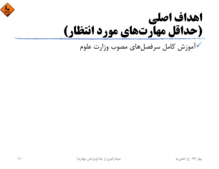 ‫اﺻﻠﻲ‬ ‫اﻫﺪاف‬
)‫ﻣﻬﺎرت‬ ‫ﺣﺪاﻗﻞ‬‫اﻧﺘﻈﺎر‬ ‫ﻣﻮرد‬ ‫ﻫﺎي‬(
‫ﺳﺮﻓﺼﻞ‬ ‫ﻛﺎﻣﻞ‬ ‫آﻣﻮزش‬‫ﻋﻠﻮم‬ ‫وزارت‬ ‫ﻣﺼﻮب‬ ‫ﻫﺎي‬
‫ﺑﻬﺎر‬94-‫ح‬.‫اﻋﻠﻤﻲ‬‫ﻧﻴﺎ‬‫ﭼﺎه‬ ‫از‬ ‫ﻧﻤﻮدارﮔﻴﺮي‬)‫ﭼﻬﺎرم‬ ‫وﻳﺮاﻳﺶ‬(11
 