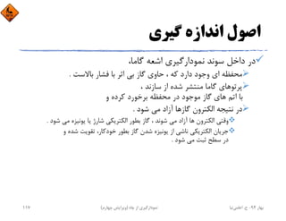 ‫ﮔﻴﺮي‬ ‫اﻧﺪازه‬ ‫اﺻﻮل‬
،‫ﮔﺎﻣﺎ‬ ‫اﺷﻌﻪ‬ ‫ﻧﻤﻮدارﮔﻴﺮي‬ ‫ﺳﻮﻧﺪ‬ ‫داﺧﻞ‬ ‫در‬
‫ﺑﺎﻻﺳﺖ‬ ‫ﻓﺸﺎر‬ ‫ﺑﺎ‬ ‫اﺛﺮ‬ ‫ﺑﻲ‬ ‫ﮔﺎز‬ ‫ﺣﺎوي‬ ، ‫ﻛﻪ‬ ‫دارد‬ ‫وﺟﻮد‬ ‫اي‬ ‫ﻣﺤﻔﻈﻪ‬.
، ‫ﺳﺎزﻧﺪ‬ ‫از‬ ‫ﺷﺪه‬ ‫ﻣﻨﺘﺸﺮ‬ ‫ﮔﺎﻣﺎ‬ ‫ﭘﺮﺗﻮﻫﺎي‬
‫و‬ ‫ﻛﺮده‬ ‫ﺑﺮﺧﻮرد‬ ‫ﻣﺤﻔﻈﻪ‬ ‫در‬ ‫ﻣﻮﺟﻮد‬ ‫ﮔﺎز‬ ‫ﻫﺎي‬ ‫اﺗﻢ‬ ‫ﺑﺎ‬
‫ﺷﻮد‬ ‫ﻣﻲ‬ ‫آزاد‬ ‫ﮔﺎزﻫﺎ‬ ‫اﻟﻜﺘﺮون‬ ‫ﻧﺘﻴﺠﻪ‬ ‫در‬.
‫ﺷﻮد‬ ‫ﻣﻲ‬ ‫ﻳﻮﻧﻴﺰه‬ ‫ﻳﺎ‬ ‫ﺷﺎرژ‬ ‫اﻟﻜﺘﺮﻳﻜﻲ‬ ‫ﺑﻄﻮر‬ ‫ﮔﺎز‬ ، ‫ﺷﻮﻧﺪ‬ ‫ﻣﻲ‬ ‫آزاد‬ ‫ﻫﺎ‬ ‫اﻟﻜﺘﺮون‬ ‫وﻗﺘﻲ‬.
‫و‬ ‫ﺷﺪه‬ ‫ﺗﻘﻮﻳﺖ‬ ،‫ﺧﻮدﻛﺎر‬ ‫ﺑﻄﻮر‬ ‫ﮔﺎز‬ ‫ﺷﺪن‬ ‫ﻳﻮﻧﻴﺰه‬ ‫از‬ ‫ﻧﺎﺷﻲ‬ ‫اﻟﻜﺘﺮﻳﻜﻲ‬ ‫ﺟﺮﻳﺎن‬
‫ﺷﻮد‬ ‫ﻣﻲ‬ ‫ﺛﺒﺖ‬ ‫ﺳﻄﺢ‬ ‫در‬.
‫ﺑﻬﺎر‬94-‫ح‬.‫اﻋﻠﻤﻲ‬‫ﻧﻴﺎ‬‫ﭼﺎه‬ ‫از‬ ‫ﻧﻤﻮدارﮔﻴﺮي‬)‫ﭼﻬﺎرم‬ ‫وﻳﺮاﻳﺶ‬(117
 