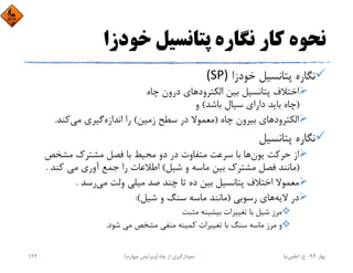 ‫ﺧﻮدزا‬ ‫ﭘﺘﺎﻧﺴﻴﻞ‬ ‫ﻧﮕﺎره‬ ‫ﻛﺎر‬ ‫ﻧﺤﻮه‬
‫ﺧﻮدزا‬ ‫ﭘﺘﺎﻧﺴﻴﻞ‬ ‫ﻧﮕﺎره‬(SP)
‫ﭼﺎه‬ ‫درون‬ ‫اﻟﻜﺘﺮودﻫﺎي‬ ‫ﺑﻴﻦ‬ ‫ﭘﺘﺎﻧﺴﻴﻞ‬ ‫اﺧﺘﻼف‬
)‫ﺑﺎﺷﺪ‬ ‫ﺳﻴﺎل‬ ‫داراي‬ ‫ﺑﺎﻳﺪ‬ ‫ﭼﺎه‬(‫و‬
‫ﭼﺎه‬ ‫ﺑﻴﺮون‬ ‫اﻟﻜﺘﺮودﻫﺎي‬)‫زﻣﻴﻦ‬ ‫ﺳﻄﺢ‬ ‫در‬ ‫ﻣﻌﻤﻮﻻ‬(‫اﻧﺪازه‬ ‫را‬‫ﻣﻲ‬ ‫ﮔﻴﺮي‬‫ﻛﻨﺪ‬.
‫ﭘﺘﺎﻧﺴﻴﻞ‬ ‫ﻧﮕﺎره‬
‫ﻳﻮن‬ ‫ﺣﺮﻛﺖ‬ ‫از‬‫ﻣﺸﺨﺺ‬ ‫ﻣﺸﺘﺮك‬ ‫ﻓﺼﻞ‬ ‫ﺑﺎ‬ ‫ﻣﺤﻴﻂ‬ ‫دو‬ ‫در‬ ‫ﻣﺘﻔﺎوت‬ ‫ﺳﺮﻋﺖ‬ ‫ﺑﺎ‬ ‫ﻫﺎ‬
)‫ﺷﻴﻞ‬ ‫و‬ ‫ﻣﺎﺳﻪ‬ ‫ﺑﻴﻦ‬ ‫ﻣﺸﺘﺮك‬ ‫ﻓﺼﻞ‬ ‫ﻣﺎﻧﻨﺪ‬(‫ﻣﻲ‬ ‫آوري‬ ‫ﺟﻤﻊ‬ ‫را‬ ‫اﻃﻼﻋﺎت‬‫ﻛﻨﺪ‬.
‫ﻣﻲ‬ ‫وﻟﺖ‬ ‫ﻣﻴﻠﻲ‬ ‫ﺻﺪ‬ ‫ﭼﻨﺪ‬ ‫ﺗﺎ‬ ‫ده‬ ‫ﺑﻴﻦ‬ ‫ﭘﺘﺎﻧﺴﻴﻞ‬ ‫اﺧﺘﻼف‬ ‫ﻣﻌﻤﻮﻻ‬‫رﺳﺪ‬.
‫ﻻﻳﻪ‬ ‫در‬‫رﺳﻮﺑﻲ‬ ‫ﻫﺎي‬)‫ﺷﻴﻞ‬ ‫و‬ ‫ﺳﻨﮓ‬ ‫ﻣﺎﺳﻪ‬ ‫ﻣﺎﻧﻨﺪ‬:(
‫ﻣﺜﺒﺖ‬ ‫ﺑﻴﺸﻴﻨﻪ‬ ‫ﺗﻐﻴﻴﺮات‬ ‫ﺑﺎ‬ ‫ﺷﻴﻞ‬ ‫ﻣﺮز‬
‫ﺷﻮد‬ ‫ﻣﻲ‬ ‫ﻣﺸﺨﺺ‬ ‫ﻣﻨﻔﻲ‬ ‫ﻛﻤﻴﻨﻪ‬ ‫ﺗﻐﻴﻴﺮات‬ ‫ﺑﺎ‬ ‫ﺳﻨﮓ‬ ‫ﻣﺎﺳﻪ‬ ‫ﻣﺮز‬ ‫و‬.
‫ﺑﻬﺎر‬94-‫ح‬.‫اﻋﻠﻤﻲ‬‫ﻧﻴﺎ‬‫ﭼﺎه‬ ‫از‬ ‫ﻧﻤﻮدارﮔﻴﺮي‬)‫ﭼﻬﺎرم‬ ‫وﻳﺮاﻳﺶ‬(126
 