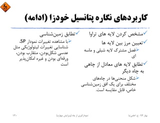 ‫ﺧﻮدزا‬ ‫ﭘﺘﺎﻧﺴﻴﻞ‬ ‫ﻧﮕﺎره‬ ‫ﻛﺎرﺑﺮدﻫﺎي‬)‫اداﻣﻪ‬(
‫ﺗﺮاوا‬ ‫ﻫﺎي‬ ‫ﻻﻳﻪ‬ ‫ﻛﺮدن‬ ‫ﻣﺸﺨﺺ‬
‫ﻫﺎ‬ ‫ﻻﻳﻪ‬ ‫ﺑﻴﻦ‬ ‫ﻣﺮز‬ ‫ﺗﻌﻴﻴﻦ‬
‫ﻣﺎﺳ‬ ‫و‬ ‫ﺷﻴﻠﻲ‬ ‫ﻻﻳﻪ‬ ‫ﻣﺸﺘﺮك‬ ‫ﻓﺼﻞ‬‫ﻪ‬
‫اي‬
‫ﭼﺎﻫﻲ‬ ‫از‬ ‫ﻣﻌﺎدل‬ ‫ﻫﺎي‬ ‫ﻻﻳﻪ‬ ‫ﺗﻄﺎﺑﻖ‬
‫دﻳﮕﺮ‬ ‫ﭼﺎه‬ ‫ﺑﻪ‬
‫ﻣﻨﺤﻨﻲ‬ ‫ﺷﻜﻞ‬‫ﭼﺎ‬ ‫در‬ ‫ﻫﺎ‬‫ه‬‫ﻫﺎي‬
‫زﻣﻴﻦ‬ ‫اﻓﻖ‬ ‫ﻳﻚ‬ ‫ﺑﺮاي‬ ‫ﻣﺨﺘﻠﻒ‬‫ﺷﻨﺎﺳ‬‫ﻲ‬
‫اﺳﺖ‬ ‫ﻣﻘﺎﻳﺴﻪ‬ ‫ﻗﺎﺑﻞ‬ ،‫ﺧﺎص‬.
‫زﻣﻴﻦ‬ ‫ﺗﻄﺎﺑﻖ‬‫ﺷﻨﺎﺳﻲ‬
‫ﻧﻤﻮدار‬ ‫ﺗﻐﻴﻴﺮات‬ ‫ﻣﺸﺎﻫﺪه‬ ‫ﺑﺎ‬SP،  
‫ﻟﻴﺘﻮﻟﻮژﻳﻜ‬ ‫ﺗﻐﻴﻴﺮات‬ ‫ﺷﻨﺎﺳﺎﻳﻲ‬‫ﻣﺜﻞ‬ ‫ﻲ‬
‫ﺷﻜﻞ‬ ‫ﻋﺪﺳﻲ‬‫ﺑﻮدن‬ ‫ﻣﺘﻘﺎرب‬ ،‫ﺑﻮدن‬،
‫ورﻗﻪ‬‫اﻣﻜﺎن‬ ‫ﻏﻴﺮه‬ ‫و‬ ‫ﺑﻮدن‬ ‫اي‬‫ﭘﺬﻳﺮ‬
‫اﺳﺖ‬
‫ﺑﻬﺎر‬94-‫ح‬.‫اﻋﻠﻤﻲ‬‫ﻧﻴﺎ‬‫ﭼﺎه‬ ‫از‬ ‫ﻧﻤﻮدارﮔﻴﺮي‬)‫ﭼﻬﺎرم‬ ‫وﻳﺮاﻳﺶ‬(130
 