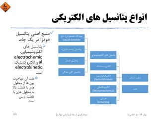 ‫اﻟﻜﺘﺮﻳﻜﻲ‬ ‫ﻫﺎي‬ ‫ﭘﺘﺎﻧﺴﻴﻞ‬ ‫اﻧﻮاع‬
‫زﻣﺎن‬ ‫ﺑﺎ‬ ‫ﻣﺘﻐﻴﺮ‬
‫ﻫﺎي‬ ‫ﭘﺘﺎﻧﺴﻴﻞ‬‫اﻟﻜﺘﺮوﺷﻴﻤ‬‫ﻴﺎﻳﻲ‬
‫ﭘﻴﻮﻧﺪﮔﺎه‬)‫ﻫﻤﺠﻮاري‬(‫ﻣﺎﻳﻊ‬
Liquid‐Junction
‫ﭘﺘﺎﻧﺴﻴﻞ‬‫ﻧﺮﻧﺴﺖ‬)‫ﺷﻴﻞ‬(
‫ﭘﺘﺎﻧﺴﻴﻞ‬‫اﻧﺘﺸﺎر‬
‫ﺷﺪﮔﻲ‬ ‫ﻛﺎﻧﻲ‬ ‫ﭘﺘﺎﻧﺴﻴﻞ‬
‫اﻟﻜﺘﺮوﺳﻴﻨﻤﺎﺗﻴﻚ‬
‫اﻟﻜﺘﺮوﻓﻴﻠﺘﺮاﺳﻴﻮن‬
Electrofiltration
‫اﻟﻜﺘﺮوﻣﻜﺎﻧﻴﻜﻲ‬
Electromechanical
‫ﺟﺮﻳﺎﻧﻲ‬
Streaming
‫ﺛﺎﺑﺖ‬
‫ﭘﺘﺎﻧﺴ‬ ‫اﺻﻠﻲ‬ ‫ﻣﻨﺒﻊ‬‫ﻴﻞ‬
،‫ﭼﺎه‬ ‫ﻳﻚ‬ ‫در‬ ‫ﺧﻮدزا‬
‫ﻫﺎي‬ ‫ﭘﺘﺎﻧﺴﻴﻞ‬
،‫اﻟﻜﺘﺮوﺷﻴﻤﻴﺎﻳﻲ‬
electrochemic
al،‫اﻟﻜﺘﺮوﻛﻨﻴﺘﻴﻚ‬ ‫و‬
electrokinetic
‫اﺳﺖ‬
‫ﻣﻬﺎﺟﺮت‬ ‫آن‬ ‫ﻋﻠﺖ‬
‫ﻣﺤﻠﻮل‬ ‫از‬ ‫ﻫﺎ‬ ‫ﻳﻮن‬
‫ﺑﺎﻻ‬ ‫ﻏﻠﻈﺖ‬ ‫ﺑﺎ‬ ‫ﻫﺎي‬
‫ﺑﺎ‬ ‫ﻫﺎي‬ ‫ﻣﺤﻠﻮل‬ ‫ﺑﻪ‬
‫ﭘﺎﻳﻴﻦ‬ ‫ﻏﻠﻈﺖ‬
‫اﺳﺖ‬
‫ﺑﻬﺎر‬94-‫ح‬.‫اﻋﻠﻤﻲ‬‫ﻧﻴﺎ‬‫ﭼﺎه‬ ‫از‬ ‫ﻧﻤﻮدارﮔﻴﺮي‬)‫ﭼﻬﺎرم‬ ‫وﻳﺮاﻳﺶ‬(133
 