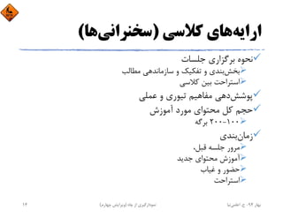 ‫اراﻳﻪ‬‫ﻛﻼﺳﻲ‬ ‫ﻫﺎي‬)‫ﺳﺨﻨﺮاﻧﻲ‬‫ﻫﺎ‬(
‫ﺟﻠﺴﺎت‬ ‫ﺑﺮﮔﺰاري‬ ‫ﻧﺤﻮه‬
‫ﺑﺨﺶ‬‫ﻣﻄﺎﻟﺐ‬ ‫ﺳﺎزﻣﺎﻧﺪﻫﻲ‬ ‫و‬ ‫ﺗﻔﻜﻴﻚ‬ ‫و‬ ‫ﺑﻨﺪي‬
‫ﻛﻼﺳﻲ‬ ‫ﺑﻴﻦ‬ ‫اﺳﺘﺮاﺣﺖ‬
‫ﭘﻮﺷﺶ‬‫ﻋﻤﻠﻲ‬ ‫و‬ ‫ﺗﻴﻮري‬ ‫ﻣﻔﺎﻫﻴﻢ‬ ‫دﻫﻲ‬
‫آﻣﻮزش‬ ‫ﻣﻮرد‬ ‫ﻣﺤﺘﻮاي‬ ‫ﻛﻞ‬ ‫ﺣﺠﻢ‬
100-200‫ﺑﺮﮔﻪ‬
‫زﻣﺎن‬‫ﺑﻨﺪي‬
،‫ﻗﺒﻞ‬ ‫ﺟﻠﺴﻪ‬ ‫ﻣﺮور‬
‫ﺟﺪﻳﺪ‬ ‫ﻣﺤﺘﻮاي‬ ‫آﻣﻮزش‬
‫ﻏﻴﺎب‬ ‫و‬ ‫ﺣﻀﻮر‬
‫اﺳﺘﺮاﺣﺖ‬
‫ﺑﻬﺎر‬94-‫ح‬.‫اﻋﻠﻤﻲ‬‫ﻧﻴﺎ‬‫ﭼﺎه‬ ‫از‬ ‫ﻧﻤﻮدارﮔﻴﺮي‬)‫ﭼﻬﺎرم‬ ‫وﻳﺮاﻳﺶ‬(14
 