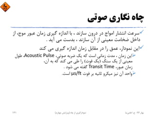 ‫ﺻﻮﺗﻲ‬ ‫ﻧﮕﺎري‬ ‫ﭼﺎه‬
‫ﻣﻮج‬ ‫ﻋﺒﻮر‬ ‫زﻣﺎن‬ ‫ﮔﻴﺮي‬ ‫اﻧﺪازه‬ ‫ﺑﺎ‬ ، ‫ﺳﺎزﻧﺪ‬ ‫درون‬ ‫در‬ ‫اﻣﻮاج‬ ‫اﻧﺘﺸﺎر‬ ‫ﺳﺮﻋﺖ‬‫از‬ ،
‫آﻳﺪ‬ ‫ﻣﻲ‬ ‫ﺑﺪﺳﺖ‬ ، ‫ﺳﺎزﻧﺪ‬ ‫آن‬ ‫از‬ ‫ﻣﻌﻴﻨﻲ‬ ‫ﺿﺨﺎﻣﺖ‬ ‫داﺧﻞ‬.
‫ﻛﻨﺪ‬ ‫ﻣﻲ‬ ‫ﮔﻴﺮي‬ ‫اﻧﺪازه‬ ‫زﻣﺎن‬ ‫ﻣﻘﺎﺑﻞ‬ ‫در‬ ‫را‬ ‫ﻋﻤﻖ‬ ،‫ﻧﻤﻮدار‬ ‫اﻳﻦ‬
،‫ﺻﻮﺗﻲ‬ ‫ﺿﺮﺑﻪ‬ ‫ﻳﻚ‬ ‫ﻛﻪ‬ ‫اﺳﺖ‬ ‫زﻣﺎﻧﻲ‬ ‫ﻣﺪت‬ ، ‫زﻣﺎن‬ ‫اﻳﻦ‬Acoustic Pulse، ‫ﻃﻮل‬
‫ﺳﻨﮓ‬ ‫ﻳﻚ‬ ‫از‬ ‫ﻣﻌﻴﻨﻲ‬)‫ﻓﻮت‬ ‫ﻳﻚ‬(،‫آن‬ ‫ﺑﻪ‬ ‫ﻛﻪ‬ ‫ﻛﻨﺪ‬ ‫ﻣﻲ‬ ‫ﻃﻲ‬ ‫را‬
،‫ﻋﺒﻮر‬ ‫زﻣﺎن‬Transit Time‫ﺷﻮد‬ ‫ﻣﻲ‬ ‫ﮔﻔﺘﻪ‬.
‫ﻓﻮت‬ ‫ﺑﺮ‬ ‫ﺛﺎﻧﻴﻪ‬ ‫ﻣﻴﻜﺮو‬ ‫ﻧﻴﺰ‬ ‫آن‬ ‫واﺣﺪ‬μs/ft‫اﺳﺖ‬.
‫ﺑﻬﺎر‬94-‫ح‬.‫اﻋﻠﻤﻲ‬‫ﻧﻴﺎ‬‫ﭼﺎه‬ ‫از‬ ‫ﻧﻤﻮدارﮔﻴﺮي‬)‫ﭼﻬﺎرم‬ ‫وﻳﺮاﻳﺶ‬(141
 