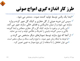 ‫ﺻﻮﺗﻲ‬ ‫اﻣﻮاج‬ ‫ﮔﻴﺮي‬ ‫اﻧﺪازه‬ ‫ﻛﺎر‬ ‫ﻃﺮز‬
‫ﺷﻮد‬ ‫ﻣﻲ‬ ‫ﻣﻨﺘﺸﺮ‬ ، ‫ﺻﻮت‬ ‫ﻛﻨﻨﺪه‬ ‫ﺗﻮﻟﻴﺪ‬ ‫ﺗﻮﺳﻂ‬ ‫ﭘﺎﻟﺲ‬ ‫ﻳﻚ‬ ‫اﺑﺘﺪا‬.
‫و‬ ‫و‬ ‫ﻛﺮده‬ ‫ﻋﺒﻮر‬ ‫ﮔﻞ‬ ‫ﻛﻴﻚ‬ ‫و‬ ‫ﺣﻔﺎري‬ ‫ﮔﻞ‬ ‫از‬ ‫ﺻﻮﺗﻲ‬ ‫ﺿﺮﺑﻪ‬ ‫اﻳﻦ‬ ‫ﺳﭙﺲ‬‫ارد‬
‫ﻣﻲ‬ ‫ﻋﺒﻮر‬ ‫ﺳﺎزﻧﺪ‬ ‫ﺧﺎﻟﻲ‬ ‫ﻓﻀﺎي‬ ‫و‬ ‫ﻣﺎﺗﺮﻳﻜﺲ‬ ‫ﻣﻴﺎن‬ ‫از‬ ‫و‬ ‫ﺷﻮد‬ ‫ﻣﻲ‬ ‫ﺳﺎزﻧﺪ‬‫ﻛﻨﺪ‬.
‫ﮔ‬ ‫اﺑﺘﺪا‬ ‫و‬ ‫ﻣﻨﻌﻜﺲ‬ ‫ﺣﻔﺎري‬ ‫ﮔﻞ‬ ‫و‬ ‫ﮔﻞ‬ ‫ﻛﻴﻚ‬ ،‫ﺳﺎزﻧﺪ‬ ‫ﺑﺎ‬ ‫ﺑﺮﺧﻮرد‬ ‫در‬ ‫ﭘﺎﻟﺲ‬ ‫اﻳﻦ‬‫ﻴﺮﻧﺪه‬
‫ﻣ‬ ‫ﺛﺒﺖ‬ ‫و‬ ‫ﺗﻮﻟﻴﺪ‬ ‫ﻋﻼﺋﻤﻲ‬ ‫و‬ ‫ﺗﺤﺮﻳﻚ‬ ‫را‬ ‫ﭘﺎﻳﻴﻨﻲ‬ ‫ﮔﻴﺮﻧﺪه‬ ‫ﺳﭙﺲ‬ ‫و‬ ‫ﺑﺎﻻﻳﻲ‬‫ﻧﻤﺎﻳﺪ‬ ‫ﻲ‬.
‫و‬ ‫ﮔﺮدد‬ ‫ﻣﻲ‬ ‫ﻣﺸﺨﺺ‬ ‫دﻳﮕﺮ‬ ‫ﻧﻤﻮدارﻫﺎي‬ ‫ﺗﻮﺳﻂ‬ ‫ﺳﺎزﻧﺪ‬ ‫ﻧﻮع‬ ‫ﻛﻪ‬ ‫آﻧﺠﺎ‬ ‫از‬
‫ﻣﺘﻐ‬ ،‫ﺳﻴﺎل‬ ‫و‬ ‫ﺳﻨﮓ‬ ‫ﺗﺮﻛﻴﺐ‬ ‫ﻧﻮع‬ ‫ﺑﺎ‬ ، ‫ﺻﻮت‬ ‫ﻋﺒﻮر‬ ‫زﻣﺎن‬ ‫اﻳﻨﻜﻪ‬ ‫ﺑﻪ‬ ‫ﺗﻮﺟﻪ‬ ‫ﺑﺎ‬،‫اﺳﺖ‬ ‫ﻴﺮ‬
‫ﻛﺮد‬ ‫ﺗﻌﻴﻴﻦ‬ ‫ﺧﻮﺑﻲ‬ ‫ﺑﻪ‬ ‫ﻧﻤﻮدار‬ ‫ﻧﻮع‬ ‫اﻳﻦ‬ ‫از‬ ‫اﺳﺘﻔﺎده‬ ‫ﺑﺎ‬ ‫را‬ ‫ﺗﺨﻠﺨﻞ‬ ‫ﺗﻮان‬ ‫ﻣﻲ‬.
‫ﺑﻬﺎر‬94-‫ح‬.‫اﻋﻠﻤﻲ‬‫ﻧﻴﺎ‬‫ﭼﺎه‬ ‫از‬ ‫ﻧﻤﻮدارﮔﻴﺮي‬)‫ﭼﻬﺎرم‬ ‫وﻳﺮاﻳﺶ‬(146
 