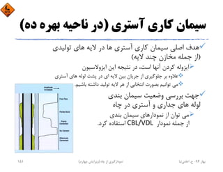 ‫آﺳﺘﺮي‬ ‫ﻛﺎري‬ ‫ﺳﻴﻤﺎن‬)‫ﺑﻬﺮه‬ ‫ﻧﺎﺣﻴﻪ‬ ‫در‬‫ده‬(
‫ﺗﻮﻟﻴﺪي‬ ‫ﻫﺎي‬ ‫ﻻﻳﻪ‬ ‫در‬ ‫ﻫﺎ‬ ‫آﺳﺘﺮي‬ ‫ﻛﺎري‬ ‫ﺳﻴﻤﺎن‬ ‫اﺻﻠﻲ‬ ‫ﻫﺪف‬
)‫ﻻﻳﻪ‬ ‫ﭼﻨﺪ‬ ‫ﻣﺨﺎزن‬ ‫ﺟﻤﻠﻪ‬ ‫از‬(
‫اﻳﺰوﻻﺳﻴﻮن‬ ‫اﻳﻦ‬ ‫ﻧﺘﻴﺠﻪ‬ ‫در‬ ،‫اﺳﺖ‬ ‫آﻧﻬﺎ‬ ‫ﻛﺮدن‬ ‫اﻳﺰوﻟﻪ‬
‫آﺳﺘﺮي‬ ‫ﻫﺎي‬ ‫ﻟﻮﻟﻪ‬ ‫ﭘﺸﺖ‬ ‫در‬ ‫اي‬ ‫ﻻﻳﻪ‬ ‫ﺑﻴﻦ‬ ‫ﺟﺮﻳﺎن‬ ‫از‬ ‫ﺟﻠﻮﮔﻴﺮي‬ ‫ﺑﺮ‬ ‫ﻋﻼوه‬
‫ﺑﺎﺷﻴﻢ‬ ‫داﺷﺘﻪ‬ ‫ﺗﻮﻟﻴﺪ‬ ‫ﻻﻳﻪ‬ ‫ﻫﺮ‬ ‫از‬ ‫اﻧﺘﺨﺎﺑﻲ‬ ‫ﺑﺼﻮرت‬ ‫ﺗﻮاﻧﻴﻢ‬ ‫ﻣﻲ‬.
‫ﺑﻨﺪي‬ ‫ﺳﻴﻤﺎن‬ ‫وﺿﻌﻴﺖ‬ ‫ﺑﺮرﺳﻲ‬ ‫ﺟﻬﺖ‬
‫ﭼﺎه‬ ‫در‬ ‫آﺳﺘﺮي‬ ‫و‬ ‫ﺟﺪاري‬ ‫ﻫﺎي‬ ‫ﻟﻮﻟﻪ‬
‫ﺑﻨﺪي‬ ‫ﺳﻴﻤﺎن‬ ‫ﻧﻤﻮدارﻫﺎي‬ ‫از‬ ‫ﺗﻮان‬ ‫ﻣﻲ‬
‫ﻧﻤﻮدار‬ ‫ﺟﻤﻠﻪ‬ ‫از‬CBL/VDL ‫ﻛﺮد‬ ‫اﺳﺘﻔﺎده‬.
‫ﺑﻬﺎر‬94-‫ح‬.‫اﻋﻠﻤﻲ‬‫ﻧﻴﺎ‬‫ﭼﺎه‬ ‫از‬ ‫ﻧﻤﻮدارﮔﻴﺮي‬)‫ﭼﻬﺎرم‬ ‫وﻳﺮاﻳﺶ‬(151
 