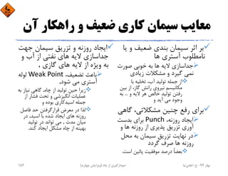 ‫راﻫﻜﺎر‬ ‫و‬ ‫ﺿﻌﻴﻒ‬ ‫ﻛﺎري‬ ‫ﺳﻴﻤﺎن‬ ‫ﻣﻌﺎﻳﺐ‬‫آن‬
‫ﻳ‬ ‫و‬ ‫ﺿﻌﻴﻒ‬ ‫ﺑﻨﺪي‬ ‫ﺳﻴﻤﺎن‬ ‫اﺛﺮ‬ ‫ﺑﺮ‬‫ﺎ‬
‫ﻫﺎ‬ ‫آﺳﺘﺮي‬ ‫ﻧﺎﻣﻄﻠﻮب‬
‫ﺻﻮرت‬ ‫ﺧﻮﺑﻲ‬ ‫ﺑﻪ‬ ‫ﻫﺎ‬ ‫ﻻﻳﻪ‬ ‫ﺟﺪاﺳﺎزي‬
‫زﻳﺎدي‬ ‫ﻣﺸﻜﻼت‬ ‫و‬ ‫ﮔﻴﺮد‬ ‫ﻧﻤﻲ‬
‫ﺑﺎ‬ ‫ﺗﺨﻠﻴﻪ‬ ،‫آب‬ ‫ﺗﻮﻟﻴﺪ‬ ‫ﺟﻤﻠﻪ‬ ‫از‬
‫ﺑﻴ‬ ‫از‬ ،‫ﮔﺎز‬ ‫راﻧﺶ‬ ‫ﻧﻴﺮوي‬ ‫ﻣﻜﺎﻧﻴﺴﻢ‬‫ﻦ‬
‫و‬ ‫ﻻﻳﻪ‬ ‫ﻫﺮ‬ ‫ﺧﺎﻟﺺ‬ ‫ﺗﻮﻟﻴﺪ‬ ‫رﻓﺘﻦ‬...‫ﺑﻪ‬
‫و‬ ‫آﻳﺪ‬ ‫ﻣﻲ‬ ‫وﺟﻮد‬
‫ﮔ‬ ،‫ﻣﺸﻜﻼﺗﻲ‬ ‫ﭼﻨﻴﻦ‬ ‫رﻓﻊ‬ ‫ﺑﺮاي‬‫ﺎﻫﻲ‬
،‫روزﻧﻪ‬ ‫اﻳﺠﺎد‬Punch‫ﺑﺪﺳﺖ‬ ‫ﺑﺮاي‬
‫و‬ ‫ﻫﺎ‬ ‫روزﻧﻪ‬ ‫از‬ ‫ﭘﺬﻳﺮي‬ ‫ﺗﺰرﻳﻖ‬ ‫آوري‬
‫ﻣﺤﻞ‬ ‫ﺑﻪ‬ ‫ﺳﻴﻤﺎن‬ ‫ﺗﺰرﻳﻖ‬ ‫ﻧﻬﺎﻳﺖ‬ ‫در‬
‫ﮔﺮدد‬ ‫ﺻﺮف‬ ‫ﻫﺎ‬ ‫روزﻧﻪ‬
‫اﺳﺖ‬ ‫ﭘﺎﺋﻴﻦ‬ ‫ﻣﻮﻓﻘﻴﺖ‬ ‫درﺻﺪ‬ ً‫ﺎ‬‫ﺑﻌﻀ‬.
‫ﺟﻬﺖ‬ ‫ﺳﻴﻤﺎن‬ ‫ﺗﺰرﻳﻖ‬ ‫و‬ ‫روزﻧﻪ‬ ‫اﻳﺠﺎد‬
‫و‬ ‫آب‬ ‫از‬ ‫ﻧﻔﺘﻲ‬ ‫ﻫﺎي‬ ‫ﻻﻳﻪ‬ ‫ﺟﺪاﺳﺎزي‬
‫ﮔﺎزي‬ ‫ﻫﺎي‬ ‫ﻻﻳﻪ‬ ‫از‬ ‫وﻳﮋه‬ ‫ﺑﻪ‬,
،‫ﺗﻀﻌﻴﻒ‬ ‫ﺑﺎﻋﺚ‬Weak Point‫ﻟﻮﻟﻪ‬
‫ﺷﻮد‬ ‫ﻣﻲ‬ ‫آﺳﺘﺮي‬,
‫ﭼﺎه‬ ‫از‬ ‫ﺗﻮﻟﻴﺪ‬ ‫ﺣﻴﻦ‬ ‫زﻳﺮا‬,‫ﺑ‬ ‫ﻧﻴﺎز‬ ‫ﮔﺎﻫﻲ‬‫ﻪ‬
‫از‬ ‫ﻓﺸﺎر‬ ‫ﺗﺤﺖ‬ ‫و‬ ‫اﻧﮕﻴﺰﺷﻲ‬ ‫ﻋﻤﻠﻴﺎت‬
‫و‬ ‫ﺑﻮده‬ ‫اﺳﻴﺪﻛﺎري‬ ‫ﺟﻤﻠﻪ‬
‫ﻓﺎﺻﻞ‬ ‫ﺣﺪ‬ ‫ﻗﺮارﮔﺮﻓﺘﻦ‬ ‫ﻣﻌﺮض‬ ‫در‬ ‫ﻟﺬا‬
‫اﺳﻴﺪ‬ ‫ﺑﺎ‬ ‫ﺷﺪه‬ ‫اﻳﺠﺎد‬ ‫ﻫﺎي‬ ‫روزﻧﻪ‬,‫در‬
‫ﻣﺪت‬ ‫ﻣﻴﺎن‬,‫ﺗﻮﻟﻴﺪ‬ ‫در‬ ‫ﺗﻮاﻧﺪ‬ ‫ﻣﻲ‬
‫ﻛﻨﺪ‬ ‫اﻳﺠﺎد‬ ‫ﻣﺸﻜﻞ‬ ‫ﭼﺎه‬ ‫از‬ ‫ﺑﻬﻴﻨﻪ‬.
‫ﺑﻬﺎر‬94-‫ح‬.‫اﻋﻠﻤﻲ‬‫ﻧﻴﺎ‬‫ﭼﺎه‬ ‫از‬ ‫ﻧﻤﻮدارﮔﻴﺮي‬)‫ﭼﻬﺎرم‬ ‫وﻳﺮاﻳﺶ‬(152
 