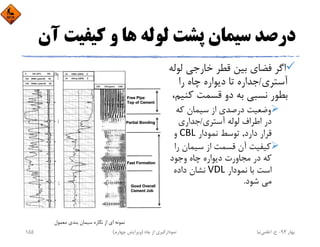 ‫ﻛﻴﻔﻴﺖ‬ ‫و‬ ‫ﻫﺎ‬ ‫ﻟﻮﻟﻪ‬ ‫ﭘﺸﺖ‬ ‫ﺳﻴﻤﺎن‬ ‫درﺻﺪ‬‫آن‬
‫ﻟ‬ ‫ﺧﺎرﺟﻲ‬ ‫ﻗﻄﺮ‬ ‫ﺑﻴﻦ‬ ‫ﻓﻀﺎي‬ ‫اﮔﺮ‬‫ﻮﻟﻪ‬
‫آﺳﺘﺮي‬/‫را‬ ‫ﭼﺎه‬ ‫دﻳﻮاره‬ ‫ﺗﺎ‬ ‫ﺟﺪاره‬
‫ﻛﻨ‬ ‫ﻗﺴﻤﺖ‬ ‫دو‬ ‫ﺑﻪ‬ ‫ﻧﺴﺒﻲ‬ ‫ﺑﻄﻮر‬،‫ﻴﻢ‬
‫ﻛﻪ‬ ‫ﺳﻴﻤﺎن‬ ‫از‬ ‫درﺻﺪي‬ ‫وﺿﻌﻴﺖ‬
‫آﺳﺘﺮي‬ ‫ﻟﻮﻟﻪ‬ ‫اﻃﺮاف‬ ‫در‬/‫ﺟﺪاري‬
‫دارد‬ ‫ﻗﺮار‬,‫ﻧﻤﻮدار‬ ‫ﺗﻮﺳﻂ‬CBL‫و‬
‫را‬ ‫ﺳﻴﻤﺎن‬ ‫از‬ ‫ﻗﺴﻤﺖ‬ ‫آن‬ ‫ﻛﻴﻔﻴﺖ‬
‫وﺟﻮد‬ ‫ﭼﺎه‬ ‫دﻳﻮاره‬ ‫ﻣﺠﺎورت‬ ‫در‬ ‫ﻛﻪ‬
‫ﻧﻤﻮدار‬ ‫ﺑﺎ‬ ‫اﺳﺖ‬VDL‫داده‬ ‫ﻧﺸﺎن‬
‫ﺷﻮد‬ ‫ﻣﻲ‬.
‫ﻣﻌﻤﻮل‬ ‫ﺑﻨﺪي‬ ‫ﺳﻴﻤﺎن‬ ‫ﻧﮕﺎره‬ ‫از‬ ‫اي‬ ‫ﻧﻤﻮﻧﻪ‬
‫ﺑﻬﺎر‬94-‫ح‬.‫اﻋﻠﻤﻲ‬‫ﻧﻴﺎ‬‫ﭼﺎه‬ ‫از‬ ‫ﻧﻤﻮدارﮔﻴﺮي‬)‫ﭼﻬﺎرم‬ ‫وﻳﺮاﻳﺶ‬(155
 