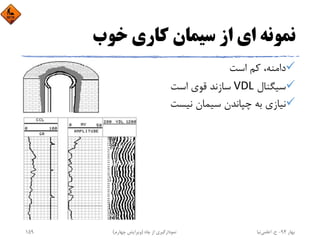 ‫ﺧﻮب‬ ‫ﻛﺎري‬ ‫ﺳﻴﻤﺎن‬ ‫از‬ ‫اي‬ ‫ﻧﻤﻮﻧﻪ‬
‫اﺳﺖ‬ ‫ﻛﻢ‬ ،‫داﻣﻨﻪ‬
‫ﺳﻴﮕﻨﺎل‬VDL‫اﺳﺖ‬ ‫ﻗﻮي‬ ‫ﺳﺎزﻧﺪ‬
‫ﻧﻴﺴ‬ ‫ﺳﻴﻤﺎن‬ ‫ﭼﭙﺎﻧﺪن‬ ‫ﺑﻪ‬ ‫ﻧﻴﺎزي‬‫ﺖ‬
‫ﺑﻬﺎر‬94-‫ح‬.‫اﻋﻠﻤﻲ‬‫ﻧﻴﺎ‬‫ﭼﺎه‬ ‫از‬ ‫ﻧﻤﻮدارﮔﻴﺮي‬)‫ﭼﻬﺎرم‬ ‫وﻳﺮاﻳﺶ‬(159
 