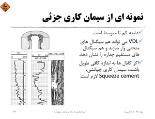 ‫ﺟﺰﺋﻲ‬ ‫ﻛﺎري‬ ‫ﺳﻴﻤﺎن‬ ‫از‬ ‫اي‬ ‫ﻧﻤﻮﻧﻪ‬
‫اﺳﺖ‬ ‫ﻣﺘﻮﺳﻂ‬ ‫ﺗﺎ‬ ‫ﻛﻢ‬ ‫داﻣﻨﻪ‬.
VDL‫ﻫﺎي‬ ‫ﺳﻴﮕﻨﺎل‬ ‫ﻫﻢ‬ ‫ﺗﻮاﻧﺪ‬ ‫ﻣﻲ‬
‫ﺳﻴﮕﻨﺎل‬ ‫ﻫﻢ‬ ‫و‬ ‫ﺳﺎزﻧﺪ‬ ‫وار‬ ‫ﻣﻨﺤﻨﻲ‬
‫دﻫﺪ‬ ‫ﻧﺸﺎن‬ ‫را‬ ‫ﺟﺪاره‬ ‫ﻣﺴﺘﻘﻴﻢ‬ ‫ﻫﺎي‬.
‫ﻃﻮﻳ‬ ‫ﻛﺎﻓﻲ‬ ‫اﻧﺪازه‬ ‫ﺑﻪ‬ ‫ﻫﺎ‬ ‫ﻛﺎﻧﺎل‬ ‫اﮔﺮ‬‫ﻞ‬
،‫ﭼﭙﺎﻧﺸﻲ‬ ‫ﻛﺎري‬ ‫ﺳﻴﻤﺎن‬ ،‫ﺑﺎﺷﻨﺪ‬
Squeeze cement‫اﺳﺖ‬ ‫ﻻزم‬.
‫ﺑﻬﺎر‬94-‫ح‬.‫اﻋﻠﻤﻲ‬‫ﻧﻴﺎ‬‫ﭼﺎه‬ ‫از‬ ‫ﻧﻤﻮدارﮔﻴﺮي‬)‫ﭼﻬﺎرم‬ ‫وﻳﺮاﻳﺶ‬(161
 