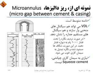 ،‫داﻟﻴﺰﻫﺎ‬ ‫رﻳﺰ‬ ،‫از‬ ‫اي‬ ‫ﻧﻤﻮﻧﻪ‬Microannulus 
(micro gap between cement & casing)
‫اﺳﺖ‬ ‫ﻣﺘﻮﺳﻂ‬ ‫داﻣﻨﻪ‬.
VDL‫ﻫﺎي‬ ‫ﺳﻴﮕﻨﺎل‬ ‫ﻫﻢ‬ ‫ﺗﻮاﻧﺪ‬ ‫ﻣﻲ‬
‫ﺳﻴﮕﻨﺎل‬ ‫ﻫﻢ‬ ‫و‬ ‫ﺳﺎزﻧﺪ‬ ‫وار‬ ‫ﻣﻨﺤﻨﻲ‬
‫دﻫﺪ‬ ‫ﻧﺸﺎن‬ ‫را‬ ‫ﺟﺪاره‬ ‫ﻣﺴﺘﻘﻴﻢ‬ ‫ﻫﺎي‬.
‫ﺗﺤﺖ‬ ‫را‬ ‫ﻧﮕﺎره‬ ،‫ﺗﺮدﻳﺪ‬ ‫ﺻﻮرت‬ ‫در‬
‫ﻓﺸﺎر‬1000‫ﻓﺸﺎر‬ ‫دﻳﻮاره‬ ‫ﺑﻪ‬ ‫ﭘﺎم‬
‫دﻫﺒﺪ‬.‫ﻫﺎ‬ ‫ﺷﻜﺎف‬ ،‫ﺻﻮرت‬ ‫اﻳﻦ‬ ‫در‬
‫ﺑﻪ‬ ‫ﺗﺒﺪﻳﻞ‬ ‫ﻧﮕﺎره‬ ‫و‬ ‫ﺷﺪه‬ ‫ﻣﺴﺪود‬
‫ﺷﻮد‬ ‫ﻣﻲ‬ ‫ﺧﻮب‬ ‫ﻛﺎري‬ ‫ﺳﻴﻤﺎن‬.
‫ﭼﭙﺎﻧﺸ‬ ‫ﻛﺎري‬ ‫ﺳﻴﻤﺎن‬ ‫ﺑﻪ‬ ‫ﻧﻴﺎزي‬،‫ﻲ‬
Squeeze cement‫ﻧﻴﺴﺖ‬.
‫ﺑﻬﺎر‬94-‫ح‬.‫اﻋﻠﻤﻲ‬‫ﻧﻴﺎ‬‫ﭼﺎه‬ ‫از‬ ‫ﻧﻤﻮدارﮔﻴﺮي‬)‫ﭼﻬﺎرم‬ ‫وﻳﺮاﻳﺶ‬(162
 