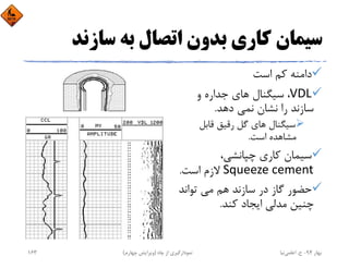 ‫ﺳﺎزﻧﺪ‬ ‫ﺑﻪ‬ ‫اﺗﺼﺎل‬ ‫ﺑﺪون‬ ‫ﻛﺎري‬ ‫ﺳﻴﻤﺎن‬
‫اﺳﺖ‬ ‫ﻛﻢ‬ ‫داﻣﻨﻪ‬
VDL‫و‬ ‫ﺟﺪاره‬ ‫ﻫﺎي‬ ‫ﺳﻴﮕﻨﺎل‬ ،
‫دﻫﺪ‬ ‫ﻧﻤﻲ‬ ‫ﻧﺸﺎن‬ ‫را‬ ‫ﺳﺎزﻧﺪ‬.
‫ﻗﺎﺑﻞ‬ ‫رﻗﻴﻖ‬ ‫ﮔﻞ‬ ‫ﻫﺎي‬ ‫ﺳﻴﮕﻨﺎل‬
‫اﺳﺖ‬ ‫ﻣﺸﺎﻫﺪه‬.
،‫ﭼﭙﺎﻧﺸﻲ‬ ‫ﻛﺎري‬ ‫ﺳﻴﻤﺎن‬
Squeeze cement‫اﺳﺖ‬ ‫ﻻزم‬.
‫ﺗﻮاﻧﺪ‬ ‫ﻣﻲ‬ ‫ﻫﻢ‬ ‫ﺳﺎزﻧﺪ‬ ‫در‬ ‫ﮔﺎز‬ ‫ﺣﻀﻮر‬
‫ﻛﻨﺪ‬ ‫اﻳﺠﺎد‬ ‫ﻣﺪﻟﻲ‬ ‫ﭼﻨﻴﻦ‬.
‫ﺑﻬﺎر‬94-‫ح‬.‫اﻋﻠﻤﻲ‬‫ﻧﻴﺎ‬‫ﭼﺎه‬ ‫از‬ ‫ﻧﻤﻮدارﮔﻴﺮي‬)‫ﭼﻬﺎرم‬ ‫وﻳﺮاﻳﺶ‬(163
 