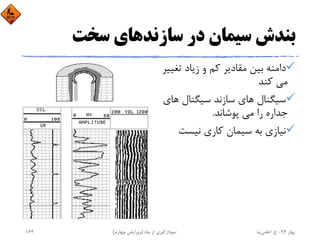 ‫ﺳﺨﺖ‬ ‫ﺳﺎزﻧﺪﻫﺎي‬ ‫در‬ ‫ﺳﻴﻤﺎن‬ ‫ﺑﻨﺪش‬
‫ﺗﻐ‬ ‫زﻳﺎد‬ ‫و‬ ‫ﻛﻢ‬ ‫ﻣﻘﺎدﻳﺮ‬ ‫ﺑﻴﻦ‬ ‫داﻣﻨﻪ‬‫ﻴﻴﺮ‬
‫ﻛﻨﺪ‬ ‫ﻣﻲ‬
‫ﻫ‬ ‫ﺳﻴﮕﻨﺎل‬ ‫ﺳﺎزﻧﺪ‬ ‫ﻫﺎي‬ ‫ﺳﻴﮕﻨﺎل‬‫ﺎي‬
‫ﭘﻮﺷﺎﻧﺪ‬ ‫ﻣﻲ‬ ‫را‬ ‫ﺟﺪاره‬.
‫ﻧﻴﺴﺖ‬ ‫ﻛﺎري‬ ‫ﺳﻴﻤﺎن‬ ‫ﺑﻪ‬ ‫ﻧﻴﺎزي‬
‫ﺑﻬﺎر‬94-‫ح‬.‫اﻋﻠﻤﻲ‬‫ﻧﻴﺎ‬‫ﭼﺎه‬ ‫از‬ ‫ﻧﻤﻮدارﮔﻴﺮي‬)‫ﭼﻬﺎرم‬ ‫وﻳﺮاﻳﺶ‬(164
 