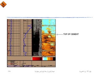 ‫ﺑﻬﺎر‬94-‫ح‬.‫اﻋﻠﻤﻲ‬‫ﻧﻴﺎ‬‫ﭼﺎه‬ ‫از‬ ‫ﻧﻤﻮدارﮔﻴﺮي‬)‫ﭼﻬﺎرم‬ ‫وﻳﺮاﻳﺶ‬(168
 
