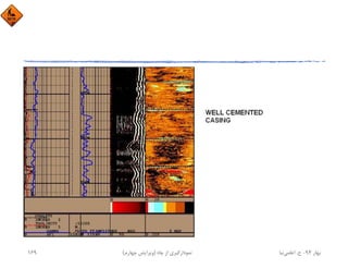 ‫ﺑﻬﺎر‬94-‫ح‬.‫اﻋﻠﻤﻲ‬‫ﻧﻴﺎ‬‫ﭼﺎه‬ ‫از‬ ‫ﻧﻤﻮدارﮔﻴﺮي‬)‫ﭼﻬﺎرم‬ ‫وﻳﺮاﻳﺶ‬(169
 