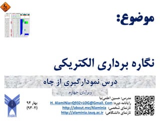 ‫ﭼﺎه‬ ‫از‬ ‫ﻧﻤﻮدارﮔﻴﺮي‬ ‫درس‬
‫ﭼﻬﺎرم‬ ‫وﻳﺮاﻳﺶ‬
 