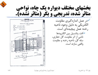 ‫ﻧﻮاﺣﻲ‬ ،‫ﭼﺎه‬ ‫ﻳﻚ‬ ‫دﻳﻮاره‬ ‫ﻣﺨﺘﻠﻒ‬ ‫ﺑﺨﺸﻬﺎي‬
‫ﺑﻜﺮ‬ ‫و‬ ‫ﺗﺪرﻳﺠﻲ‬ ،‫ﺷﺪه‬ ‫ﻣﺘﺎﺛﺮ‬)‫ﻧﺸﺪ‬ ‫ﻣﺘﺎﺛﺮ‬‫ه‬.(
‫اﻧﺪازه‬ ‫ﻋﻤﻞ‬ ‫در‬‫ﻣﻘﺎوﻣﺖ‬ ‫ﮔﻴﺮي‬
‫ﻧﺎﺣ‬ ‫وﺟﻮد‬ ‫دﻟﻴﻞ‬ ‫ﺑﻪ‬ ‫اﻟﻜﺘﺮﻳﻜﻲ‬‫ﻴﻪ‬
‫ﭘﻴﭽﻴﺪه‬ ‫ﻋﻤﻞ‬ ‫رﺧﻨﻪ‬‫اﺳﺖ‬ ‫اي‬.
‫اﻟﻜﺘﺮود‬ ‫ﺑﻴﻦ‬ ‫ﭘﺘﺎﻧﺴﻴﻞ‬ ‫اﻓﺖ‬‫ﻫﺎ‬
،‫ﺣﻔﺎري‬ ‫ﮔﻞ‬ ‫ﻣﻘﺎوﻣﺖ‬ ‫اﺛﺮ‬ ‫از‬ ‫ﻧﺎﺷﻲ‬
‫ﻣﻘﺎوﻣﺖ‬ ‫و‬ ‫رﺧﻨﻪ‬ ‫ﻧﺎﺣﻴﻪ‬ ،‫ﮔﻞ‬ ‫ﺳﻠﻪ‬
‫اﺳﺖ‬ ‫ﺳﺎزﻧﺪ‬ ‫واﻗﻌﻲ‬.
‫ﺑﻬﺎر‬94-‫ح‬.‫اﻋﻠﻤﻲ‬‫ﻧﻴﺎ‬‫ﭼﺎه‬ ‫از‬ ‫ﻧﻤﻮدارﮔﻴﺮي‬)‫ﭼﻬﺎرم‬ ‫وﻳﺮاﻳﺶ‬(184
 