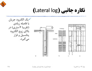 ‫ﺟﺎﻧﺒﻲ‬ ‫ﻧﮕﺎره‬)Lateral log(
‫ﺟﺮﻳﺎن‬ ‫اﻟﻜﺘﺮود‬ ‫ﻳﻚ‬
‫زﻳﺎدي‬ ‫ﻓﺎﺻﻠﻪ‬ ‫ﺑﺎ‬
)‫ﺗﻘﺮﻳﺒﺎ‬6‫ﻣﺘﺮي‬(‫در‬
‫اﻟﻜﺘﺮود‬ ‫زوج‬ ‫ﺑﺎﻻي‬
‫ﻗﺮار‬ ‫و‬ ‫ﭘﺘﺎﻧﺴﻴﻞ‬
‫ﻣﻲ‬‫ﮔﻴﺮد‬.
‫ﺑﻬﺎر‬94-‫ح‬.‫اﻋﻠﻤﻲ‬‫ﻧﻴﺎ‬‫ﭼﺎه‬ ‫از‬ ‫ﻧﻤﻮدارﮔﻴﺮي‬)‫ﭼﻬﺎرم‬ ‫وﻳﺮاﻳﺶ‬(195
 