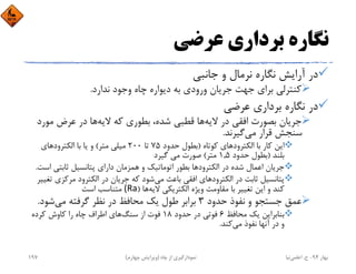 ‫ﻋﺮﺿﻲ‬ ‫ﺑﺮداري‬ ‫ﻧﮕﺎره‬
‫ﺟﺎﻧﺒﻲ‬ ‫و‬ ‫ﻧﺮﻣﺎل‬ ‫ﻧﮕﺎره‬ ‫آراﻳﺶ‬ ‫در‬
‫ﻧﺪارد‬ ‫وﺟﻮد‬ ‫ﭼﺎه‬ ‫دﻳﻮاره‬ ‫ﺑﻪ‬ ‫ورودي‬ ‫ﺟﺮﻳﺎن‬ ‫ﺟﻬﺖ‬ ‫ﺑﺮاي‬ ‫ﻛﻨﺘﺮﻟﻲ‬.
‫ﻋﺮﺿﻲ‬ ‫ﺑﺮداري‬ ‫ﻧﮕﺎره‬ ‫در‬
‫ﻻﻳﻪ‬ ‫در‬ ‫اﻓﻘﻲ‬ ‫ﺑﺼﻮرت‬ ‫ﺟﺮﻳﺎن‬‫ﻻﻳﻪ‬ ‫ﻛﻪ‬ ‫ﺑﻄﻮري‬ ،‫ﺷﺪه‬ ‫ﻗﻄﺒﻲ‬ ‫ﻫﺎ‬‫ﻣﻮر‬ ‫ﻋﺮض‬ ‫در‬ ‫ﻫﺎ‬‫د‬
‫ﻣﻲ‬ ‫ﻗﺮار‬ ‫ﺳﻨﺠﺶ‬‫ﮔﻴﺮﻧﺪ‬.
‫ﻛﻮﺗﺎه‬ ‫اﻟﻜﺘﺮودﻫﺎي‬ ‫ﺑﺎ‬ ‫ﻛﺎر‬ ‫اﻳﻦ‬)‫ﺣﺪود‬ ‫ﺑﻄﻮل‬75‫ﺗﺎ‬200‫ﻣﺘﺮ‬ ‫ﻣﻴﻠﻲ‬(‫اﻟﻜﺘﺮودﻫﺎي‬ ‫ﺑﺎ‬ ‫ﻳﺎ‬ ‫و‬
‫ﺑﻠﻨﺪ‬)‫ﺣﺪود‬ ‫ﺑﻄﻮل‬1,5‫ﻣﺘﺮ‬(‫ﮔﻴﺮد‬ ‫ﻣﻲ‬ ‫ﺻﻮرت‬
‫اﻟﻜﺘﺮود‬ ‫در‬ ‫ﺷﺪه‬ ‫اﻋﻤﺎل‬ ‫ﺟﺮﻳﺎن‬‫اﺳ‬ ‫ﺛﺎﺑﺘﻲ‬ ‫ﭘﺘﺎﻧﺴﻴﻞ‬ ‫داراي‬ ‫ﻫﻤﺰﻣﺎن‬ ‫و‬ ‫اﺗﻮﻣﺎﺗﻴﻚ‬ ‫ﺑﻄﻮر‬ ‫ﻫﺎ‬‫ﺖ‬.
‫ﻣﻲ‬ ‫ﺑﺎﻋﺚ‬ ‫اﻓﻘﻲ‬ ‫اﻟﻜﺘﺮودﻫﺎي‬ ‫در‬ ‫ﺛﺎﺑﺖ‬ ‫ﭘﺘﺎﻧﺴﻴﻞ‬‫ﻣﺮﻛﺰي‬ ‫اﻟﻜﺘﺮود‬ ‫در‬ ‫ﺟﺮﻳﺎن‬ ‫ﻛﻪ‬ ‫ﺷﻮد‬‫ﺗﻐﻴﻴﺮ‬
‫ﻻﻳﻪ‬ ‫اﻟﻜﺘﺮﻳﻜﻲ‬ ‫وﻳﮋه‬ ‫ﻣﻘﺎوﻣﺖ‬ ‫ﺑﺎ‬ ‫ﺗﻐﻴﻴﺮ‬ ‫اﻳﻦ‬ ‫و‬ ‫ﻛﻨﺪ‬‫ﻫﺎ‬)(Ra‫اﺳﺖ‬ ‫ﻣﺘﻨﺎﺳﺐ‬
‫ﺣﺪود‬ ‫ﻧﻔﻮذ‬ ‫و‬ ‫ﺟﺴﺘﺠﻮ‬ ‫ﻋﻤﻖ‬3‫ﻣﻲ‬ ‫ﮔﺮﻓﺘﻪ‬ ‫ﻧﻈﺮ‬ ‫در‬ ‫ﻣﺤﺎﻓﻆ‬ ‫ﻳﻚ‬ ‫ﻃﻮل‬ ‫ﺑﺮاﺑﺮ‬‫ﺷﻮد‬.
‫ﻣﺤﺎﻓﻆ‬ ‫ﻳﻚ‬ ‫ﺑﻨﺎﺑﺮاﻳﻦ‬6‫ﺣﺪود‬ ‫در‬ ‫ﻓﻮﺗﻲ‬18‫ﺳﻨﮓ‬ ‫از‬ ‫ﻓﻮت‬‫ﻛﺮده‬ ‫ﻛﺎوش‬ ‫را‬ ‫ﭼﺎه‬ ‫اﻃﺮاف‬ ‫ﻫﺎي‬
‫ﻣﻲ‬ ‫ﻧﻔﻮذ‬ ‫آﻧﻬﺎ‬ ‫در‬ ‫و‬‫ﻛﻨﺪ‬.
‫ﺑﻬﺎر‬94-‫ح‬.‫اﻋﻠﻤﻲ‬‫ﻧﻴﺎ‬‫ﭼﺎه‬ ‫از‬ ‫ﻧﻤﻮدارﮔﻴﺮي‬)‫ﭼﻬﺎرم‬ ‫وﻳﺮاﻳﺶ‬(197
 