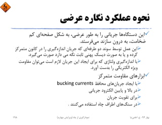 ‫ﻋﺮﺿﻲ‬ ‫ﻧﮕﺎره‬ ‫ﻋﻤﻠﻜﺮد‬ ‫ﻧﺤﻮه‬
‫دﺳﺘﮕﺎه‬ ‫اﻳﻦ‬‫ﺻﻔﺤﻪ‬ ‫ﺷﻜﻞ‬ ‫ﺑﻪ‬ ،‫ﻋﺮﺿﻲ‬ ‫ﻃﻮر‬ ‫ﺑﻪ‬ ‫را‬ ‫ﺟﺮﻳﺎﻧﻲ‬ ‫ﻫﺎ‬‫ﻛﻢ‬ ‫اي‬
‫ﻣﻲ‬ ‫ﺳﺎزﻧﺪ‬ ‫درون‬ ‫ﺑﻪ‬ ،‫ﺿﺨﺎﻣﺖ‬‫ﻓﺮﺳﺘﺪ‬.
‫ﻃﺮﻓﻪ‬ ‫دو‬ ‫ﺳﻮﻧﺪ‬ ‫ﺗﻮﺳﻂ‬ ‫ﻋﻤﻞ‬ ‫اﻳﻦ‬‫اﻧﺪازه‬ ‫ﺟﺮﻳﺎن‬ ‫ﻛﻪ‬ ‫اي‬‫ﻣﺘﻤ‬ ‫ﻛﺎﻧﻮن‬ ‫در‬ ‫را‬ ‫ﮔﻴﺮي‬‫ﺮﻛﺰ‬
‫ﻣﻲ‬ ‫ﺻﻮرت‬ ‫دارد‬ ‫ﻣﻲ‬ ‫ﻧﮕﻪ‬ ‫ﺛﺎﺑﺖ‬ ‫ﭘﻬﻨﻲ‬ ‫دﻳﺴﻚ‬ ‫ﺻﻮرت‬ ‫ﺑﻪ‬ ‫ﻳﺎ‬ ‫و‬ ‫ﻛﺮده‬‫ﮔﻴﺮد‬.
‫اﻧﺪازه‬ ‫ﺑﺎ‬‫ﻣﻲ‬ ‫اﺳﺖ‬ ‫ﻻزم‬ ‫ﺟﺮﻳﺎن‬ ‫اﻳﻦ‬ ‫اﻳﺠﺎد‬ ‫ﺑﺮاي‬ ‫ﻛﻪ‬ ‫وﻟﺘﺎژي‬ ‫ﮔﻴﺮي‬‫ﻣﻘﺎوﻣ‬ ‫ﺗﻮان‬‫ﺖ‬
‫آورد‬ ‫ﺑﺪﺳﺖ‬ ‫را‬ ‫اﻟﻜﺘﺮﻳﻜﻲ‬ ‫وﻳﮋه‬.
‫ﻣﺘﻤﺮﻛﺰ‬ ‫ﻣﻘﺎوﻣﺖ‬ ‫اﺑﺰارﻫﺎي‬
‫ﺟﺮﻳﺎن‬ ‫اﻳﺠﺎد‬ ‫ﺑﺎ‬‫ﻣﺤﺎﻓﻆ‬ ‫ﻫﺎي‬bucking currents
‫ﺟﺮﻳﺎﻧﻲ‬ ‫اﻟﻜﺘﺮود‬ ‫ﭘﺎﻳﻴﻦ‬ ‫و‬ ‫ﺑﺎﻻ‬ ‫در‬
‫ﺟﺮﻳﺎن‬ ‫ﺗﻘﻮﻳﺖ‬ ‫ﺑﺮاي‬
‫ﺳﻨﮓ‬ ‫در‬‫ﻣﻲ‬ ‫اﺳﺘﻔﺎده‬ ‫ﭼﺎه‬ ‫اﻃﺮاف‬ ‫ﻫﺎي‬‫ﻛﻨﻨﺪ‬.
‫ﺑﻬﺎر‬94-‫ح‬.‫اﻋﻠﻤﻲ‬‫ﻧﻴﺎ‬‫ﭼﺎه‬ ‫از‬ ‫ﻧﻤﻮدارﮔﻴﺮي‬)‫ﭼﻬﺎرم‬ ‫وﻳﺮاﻳﺶ‬(198
 