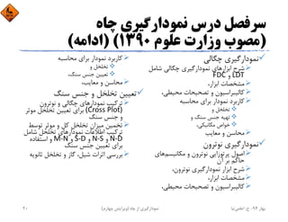 ‫ﭼﺎه‬ ‫ﻧﻤﻮدارﮔﻴﺮي‬ ‫درس‬ ‫ﺳﺮﻓﺼﻞ‬
)‫ﻋﻠﻮم‬ ‫وزارت‬ ‫ﻣﺼﻮب‬1390) (‫اداﻣﻪ‬(
‫ﭼﮕﺎﻟﻲ‬ ‫ﻧﻤﻮدارﮔﻴﺮي‬
‫اﺑﺰار‬ ‫ﺷﺮح‬‫ﺷﺎﻣﻞ‬ ‫ﭼﮕﺎﻟﻲ‬ ‫ﻧﻤﻮدارﮔﻴﺮي‬ ‫ﻫﺎي‬
LDT‫و‬FDC
،‫اﺑﺰار‬ ‫ﻣﺸﺨﺼﺎت‬
،‫ﻣﺤﻴﻄﻲ‬ ‫ﺗﺼﺤﻴﺤﺎت‬ ‫و‬ ‫ﻛﺎﻟﻴﺒﺮاﺳﻴﻮن‬
‫ﻣﺤﺎﺳﺒﻪ‬ ‫ﺑﺮاي‬ ‫ﻧﻤﻮدار‬ ‫ﻛﺎرﺑﺮد‬
‫و‬ ‫ﺗﺨﻠﺨﻞ‬
‫و‬ ‫ﺳﻨﮓ‬ ‫ﺟﻨﺲ‬ ‫ﺗﻬﻴﻪ‬
،‫ﻣﻜﺎﻧﻴﻜﻲ‬ ‫ﺧﻮاص‬
‫ﻣﻌﺎﻳﺐ‬ ‫و‬ ‫ﻣﺤﺎﺳﻦ‬
‫ﻧﻮﺗﺮون‬ ‫ﻧﻤﻮدارﮔﻴﺮي‬
‫ﻣﻜﺎﻧﻴﺴﻢ‬ ‫و‬ ‫ﻧﻮﺗﺮون‬ ‫ﭘﺮﺗﻮزاﻳﻲ‬ ‫اﺻﻮل‬‫ﻫﺎي‬
‫آن‬ ‫ﺑﺮ‬ ‫ﺣﺎﻛﻢ‬
،‫ﻧﻮﺗﺮون‬ ‫ﻧﻤﻮدارﮔﻴﺮي‬ ‫اﺑﺰار‬ ‫ﺷﺮح‬
،‫اﺑﺰار‬ ‫ﻣﺸﺨﺼﺎت‬
،‫ﻣﺤﻴﻄﻲ‬ ‫ﺗﺼﺤﻴﺤﺎت‬ ‫و‬ ‫ﻛﺎﻟﻴﺒﺮاﺳﻴﻮن‬
‫ﻣﺤﺎﺳﺒﻪ‬ ‫ﺑﺮاي‬ ‫ﻧﻤﻮدار‬ ‫ﻛﺎرﺑﺮد‬
‫و‬ ‫ﺗﺨﻠﺨﻞ‬
،‫ﺳﻨﮓ‬ ‫ﺟﻨﺲ‬ ‫ﺗﻌﻴﻴﻦ‬
،‫ﻣﻌﺎﻳﺐ‬ ‫و‬ ‫ﻣﺤﺎﺳﻦ‬
‫ﺳﻨﮓ‬ ‫ﺟﻨﺲ‬ ‫و‬ ‫ﺗﺨﻠﺨﻞ‬ ‫ﺗﻌﻴﻴﻦ‬
‫ﻧﻤﻮدار‬ ‫ﺗﺮﻛﻴﺐ‬‫ﻧﻮﺗﺮون‬ ‫و‬ ‫ﭼﮕﺎﻟﻲ‬ ‫ﻫﺎي‬
(Cross Plot)‫ﻣﻮﺛ‬ ‫ﺗﺨﻠﺨﻞ‬ ‫ﺗﻌﻴﻴﻦ‬ ‫ﺑﺮاي‬‫ﺮ‬
‫ﺳﻨﮓ‬ ‫ﺟﻨﺲ‬ ‫و‬
‫ﺗﻮﺳﻂ‬ ‫ﻣﻮﺛﺮ‬ ‫و‬ ‫ﻛﻞ‬ ‫ﺗﺨﻠﺨﻞ‬ ‫ﻣﻴﺰان‬ ‫ﺗﺨﻤﻴﻦ‬
‫ﻧﻤﻮدار‬ ‫اﻃﻼﻋﺎت‬ ‫ﺗﺮﻛﻴﺐ‬‫ﺷﺎﻣﻞ‬ ‫ﺗﺨﻠﺨﻞ‬ ‫ﻫﺎي‬
N‐D‫و‬N‐S‫و‬S‐D‫و‬M‐N‫اﺳﺘﻔﺎده‬ ‫و‬
‫ﺳﻨﮓ‬ ‫ﺟﻨﺲ‬ ‫ﺗﻌﻴﻴﻦ‬ ‫ﺑﺮاي‬
‫ﺛﺎﻧﻮ‬ ‫ﺗﺨﻠﺨﻞ‬ ‫و‬ ‫ﮔﺎز‬ ،‫ﺷﻴﻞ‬ ‫اﺛﺮات‬ ‫ﺑﺮرﺳﻲ‬‫ﻳﻪ‬
‫ﺑﻬﺎر‬94-‫ح‬.‫اﻋﻠﻤﻲ‬‫ﻧﻴﺎ‬‫ﭼﺎه‬ ‫از‬ ‫ﻧﻤﻮدارﮔﻴﺮي‬)‫ﭼﻬﺎرم‬ ‫وﻳﺮاﻳﺶ‬(20
 
