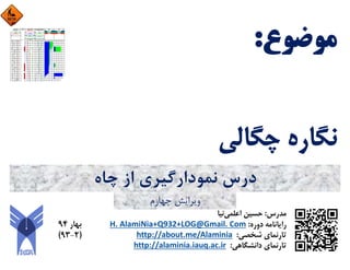 ‫ﭼﺎه‬ ‫از‬ ‫ﻧﻤﻮدارﮔﻴﺮي‬ ‫درس‬
‫ﭼﻬﺎرم‬ ‫وﻳﺮاﻳﺶ‬
 