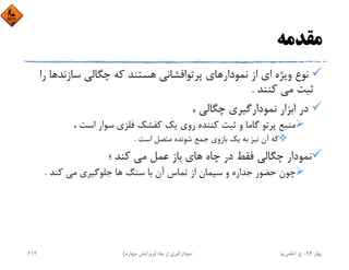 ‫ﻣﻘﺪﻣﻪ‬
‫ﺳﺎزﻧﺪﻫ‬ ‫ﭼﮕﺎﻟﻲ‬ ‫ﻛﻪ‬ ‫ﻫﺴﺘﻨﺪ‬ ‫ﭘﺮﺗﻮاﻓﺸﺎﻧﻲ‬ ‫ﻧﻤﻮدارﻫﺎي‬ ‫از‬ ‫اي‬ ‫وﻳﮋه‬ ‫ﻧﻮع‬‫را‬ ‫ﺎ‬
‫ﻛﻨﻨﺪ‬ ‫ﻣﻲ‬ ‫ﺛﺒﺖ‬.
، ‫ﭼﮕﺎﻟﻲ‬ ‫ﻧﻤﻮدارﮔﻴﺮي‬ ‫اﺑﺰار‬ ‫در‬
، ‫اﺳﺖ‬ ‫ﺳﻮار‬ ‫ﻓﻠﺰي‬ ‫ﻛﻔﺸﻚ‬ ‫ﻳﻚ‬ ‫روي‬ ‫ﻛﻨﻨﺪه‬ ‫ﺛﺒﺖ‬ ‫و‬ ‫ﮔﺎﻣﺎ‬ ‫ﭘﺮﺗﻮ‬ ‫ﻣﻨﺒﻊ‬
‫اﺳﺖ‬ ‫ﻣﺘﺼﻞ‬ ‫ﺷﻮﻧﺪه‬ ‫ﺟﻤﻊ‬ ‫ﺑﺎزوي‬ ‫ﻳﻚ‬ ‫ﺑﻪ‬ ‫ﻧﻴﺰ‬ ‫آن‬ ‫ﻛﻪ‬.
‫؛‬ ‫ﻛﻨﺪ‬ ‫ﻣﻲ‬ ‫ﻋﻤﻞ‬ ‫ﺑﺎز‬ ‫ﻫﺎي‬ ‫ﭼﺎه‬ ‫در‬ ‫ﻓﻘﻂ‬ ‫ﭼﮕﺎﻟﻲ‬ ‫ﻧﻤﻮدار‬
‫ﻛﻨﺪ‬ ‫ﻣﻲ‬ ‫ﺟﻠﻮﮔﻴﺮي‬ ‫ﻫﺎ‬ ‫ﺳﻨﮓ‬ ‫ﺑﺎ‬ ‫آن‬ ‫ﺗﻤﺎس‬ ‫از‬ ‫ﺳﻴﻤﺎن‬ ‫و‬ ‫ﺟﺪاره‬ ‫ﺣﻀﻮر‬ ‫ﭼﻮن‬.
‫ﺑﻬﺎر‬94-‫ح‬.‫اﻋﻠﻤﻲ‬‫ﻧﻴﺎ‬‫ﭼﺎه‬ ‫از‬ ‫ﻧﻤﻮدارﮔﻴﺮي‬)‫ﭼﻬﺎرم‬ ‫وﻳﺮاﻳﺶ‬(212
 