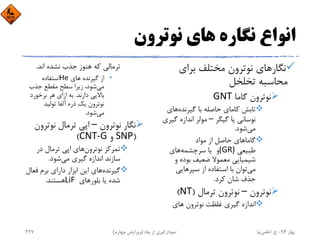 ‫ﻧﻮﺗﺮون‬ ‫ﻫﺎي‬ ‫ﻧﮕﺎره‬ ‫اﻧﻮاع‬
‫ﺑﺮاي‬ ‫ﻣﺨﺘﻠﻒ‬ ‫ﻧﻮﺗﺮون‬ ‫ﻧﮕﺎرﻫﺎي‬
‫ﺗﺨﻠﺨﻞ‬ ‫ﻣﺤﺎﺳﺒﻪ‬
‫ﮔﺎﻣﺎ‬ ‫ﻧﻮﺗﺮون‬GNT
‫ﮔﻴﺮﻧﺪه‬ ‫ﺑﺎ‬ ‫ﺣﺎﺻﻠﻪ‬ ‫ﻛﺎﻣﺎي‬ ‫ﺗﺎﺑﺶ‬‫ﻫﺎي‬
‫ﮔﻴﮕﺮ‬ ‫ﻳﺎ‬ ‫ﻧﻮﺳﺎﻧﻲ‬– ‫ﮔﻴ‬ ‫اﻧﺪازه‬ ‫ﻣﻮﻟﺮ‬‫ﺮي‬
‫ﻣﻲ‬‫ﺷﻮد‬.
‫ﻣﻮاد‬ ‫از‬ ‫ﺣﺎﺻﻞ‬ ‫ﮔﺎﻣﺎﻫﺎي‬
‫ﻃﺒﻴﻌﻲ‬(GR) ‫ﺳﺮﭼﺸﻤﻪ‬ ‫ﻳﺎ‬ ‫و‬‫ﻫﺎي‬
‫و‬ ‫ﺑﻮده‬ ‫ﺿﻌﻴﻒ‬ ‫ﻣﻌﻤﻮﻻ‬ ‫ﺷﻴﻤﻴﺎﻳﻲ‬
‫ﻣﻲ‬‫ﺳﭙﺮﻫﺎﻳﻲ‬ ‫از‬ ‫اﺳﺘﻔﺎده‬ ‫ﺑﺎ‬ ‫ﺗﻮان‬
‫ﺣﺬف‬‫ﻛﺮد‬ ‫ﺷﺎن‬.
‫ﻧﻮﺗﺮون‬– ‫ﺗﺮﻣﺎل‬ ‫ﻧﻮﺗﺮون‬)NT(
‫ﻧﻮﺗﺮون‬ ‫ﻏﻠﻈﺖ‬ ‫ﮔﻴﺮي‬ ‫اﻧﺪازه‬‫ﻫﺎي‬
‫اﻧﺪ‬ ‫ﻧﺸﺪه‬ ‫ﺟﺬب‬ ‫ﻫﻨﻮز‬ ‫ﻛﻪ‬ ‫ﺗﺮﻣﺎﻟﻲ‬.
•‫ﻫﺎي‬ ‫ﮔﻴﺮﻧﺪه‬ ‫از‬He ‫اﺳﺘﻔﺎده‬
‫ﻣﻲ‬‫ﺟﺬب‬ ‫ﻣﻘﻄﻊ‬ ‫ﺳﻄﺢ‬ ‫زﻳﺮا‬ ،‫ﺷﻮد‬
‫دارﻧﺪ‬ ‫ﺑﺎﻻﻳﻲ‬.‫ﺑﺮﺧﻮرد‬ ‫ﻫﺮ‬ ‫ازاي‬ ‫ﺑﻪ‬
‫ﺗﻮﻟﻴﺪ‬ ‫آﻟﻔﺎ‬ ‫ذره‬ ‫ﻳﻚ‬ ‫ﻧﻮﺗﺮون‬
‫ﻣﻲ‬‫ﺷﻮد‬.
‫ﻧﻮﺗﺮون‬ ‫ﻧﮕﺎر‬– ‫ﻧﻮﺗﺮون‬ ‫ﺗﺮﻣﺎل‬ ‫اﭘﻲ‬
)SNP‫و‬CNT‐G(
‫ﻧﻮﺗﺮون‬ ‫ﺗﻤﺮﻛﺰ‬‫در‬ ‫ﺗﺮﻣﺎل‬ ‫اﭘﻲ‬ ‫ﻫﺎي‬
‫ﻣﻲ‬ ‫ﮔﻴﺮي‬ ‫اﻧﺪازه‬ ‫ﺳﺎزﻧﺪ‬‫ﺷﻮد‬.
‫ﮔﻴﺮﻧﺪه‬‫ﻓﻌﺎل‬ ‫ﺑﺮم‬ ‫داراي‬ ‫اﺑﺰار‬ ‫اﻳﻦ‬ ‫ﻫﺎي‬
‫ﺑﻠﻮرﻫﺎي‬ ‫ﻳﺎ‬ ‫ﺷﺪه‬LiF ‫ﻫﺴﺘﻨﺪ‬.
‫ﺑﻬﺎر‬94-‫ح‬.‫اﻋﻠﻤﻲ‬‫ﻧﻴﺎ‬‫ﭼﺎه‬ ‫از‬ ‫ﻧﻤﻮدارﮔﻴﺮي‬)‫ﭼﻬﺎرم‬ ‫وﻳﺮاﻳﺶ‬(227
 