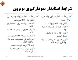 ‫ﻧﻮﺗﺮ‬ ‫ﻧﻤﻮدارﮔﻴﺮي‬ ‫اﺳﺘﺎﻧﺪار‬ ‫ﺷﺮاﻳﻂ‬‫ون‬
‫ﺑﺪون‬ ‫ﭼﺎه‬ ‫ﺑﺮاي‬ ‫اﺳﺘﺎﻧﺪارد‬ ‫ﺷﺮاﻳﻂ‬
‫ﺟﺪاري‬ ‫ﻟﻮﻟﻪ‬
‫ﭼﺎه‬ ‫ﻗﻄﺮ‬:7/8‫اﺳﺖ‬ ‫اﻳﻨﭻ‬.
‫دﻳﻮار‬ ‫ﺑﻪ‬ ‫ﭼﺴﺒﻴﺪه‬ ‫ﮔﻞ‬ ‫وﺟﻮد‬ ‫ﻋﺪم‬
‫ﭼﺎه‬
‫دﻣﺎي‬75‫ﻓﺎرﻧﻬﺎﻳﺖ‬ ‫درﺟﻪ‬.
‫اﺗﻤﺴﻔﺮ‬ ‫ﻓﺸﺎر‬.
‫دﻳﻮاره‬ ‫ﺑﺎ‬ ‫ﻣﺤﻮر‬ ‫ﻫﻢ‬ ‫ﺻﻮرت‬ ‫ﺑﻪ‬ ‫اﺑﺰار‬
‫ﺑﺎﺷﺪ‬ ‫ﮔﺮﻓﺘﻪ‬ ‫ﻗﺮار‬ ‫ﭼﺎه‬.
‫اﺳﺘﺎﻧﺪارد‬ ‫ﺷﺮاﻳﻂ‬)‫دار‬ ‫ﺟﺪاره‬ ‫ﭼﺎه‬(
‫ﭼﺎه‬ ‫ﻗﻄﺮ‬:3/4‫ﺑﺎﺷﺪ‬ ‫اﻳﻨﭻ‬.
‫ﺟﺪاري‬ ‫ﻟﻮﻟﻪ‬ ‫ﺿﺨﺎﻣﺖ‬0/304‫اﻳﻨﭻ‬
‫ﺑﺎﺷﺪ‬.
‫داﺷﺘﻪ‬ ‫وﺟﻮد‬ ‫ﭼﺎه‬ ‫در‬ ‫ﺣﻔﺎري‬ ‫ﺳﻴﺎل‬
‫ﺑﺎﺷﺪ‬.
‫ﺳﻴﻤﺎن‬ ‫ﺿﺨﺎﻣﺖ‬1/62‫ﺑﺎﺷﺪ‬ ‫اﻳﻨﭻ‬.
‫ﭼ‬ ‫دﻳﻮاره‬ ‫ﺑﻪ‬ ‫ﻧﺴﺒﺖ‬ ‫اﻧﺤﺮاﻓﻲ‬ ‫اﺑﺰار‬‫ﺎه‬
‫ﺑﺎﺷﺪ‬ ‫ﻧﺪاﺷﺘﻪ‬.
‫دﻣﺎ‬75‫ﺑﺎﺷﺪ‬ ‫ﻓﺎرﻧﻬﺎﻳﺖ‬ ‫درﺟﻪ‬.
‫ﻗﺮار‬ ‫ﭼﺎه‬ ‫ﻣﺤﻮر‬ ‫ﺑﺎ‬ ‫ﻣﺮﻛﺰ‬ ‫ﻫﻢ‬ ‫اﺑﺰار‬
‫ﺑﺎﺷﺪ‬ ‫ﮔﺮﻓﺘﻪ‬.
‫ﺑﻬﺎر‬94-‫ح‬.‫اﻋﻠﻤﻲ‬‫ﻧﻴﺎ‬‫ﭼﺎه‬ ‫از‬ ‫ﻧﻤﻮدارﮔﻴﺮي‬)‫ﭼﻬﺎرم‬ ‫وﻳﺮاﻳﺶ‬(229
 