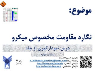 ‫ﭼﺎه‬ ‫از‬ ‫ﻧﻤﻮدارﮔﻴﺮي‬ ‫درس‬
‫ﭼﻬﺎرم‬ ‫وﻳﺮاﻳﺶ‬
 