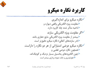 ‫ﻣﻴﻜﺮو‬ ‫ﻧﮕﺎره‬ ‫ﻛﺎرﺑﺮد‬
‫اﻧﺪازه‬ ‫ﺑﺮاي‬ ‫ﻣﻴﻜﺮو‬ ‫ﻧﮕﺎره‬‫ﮔﻴﺮي‬
‫و‬ ‫دﻳﻮاره‬ ‫واﻗﻌﻲ‬ ‫اﻟﻜﺘﺮﻳﻜﻲ‬ ‫وﻳﮋه‬ ‫ﻣﻘﺎوﻣﺖ‬
‫دارد‬ ‫ﻛﺎرﺑﺮد‬ ‫ﭼﺎه‬ ‫ﺷﺪه‬ ‫ﻣﺘﺄﺛﺮ‬ ‫ﻧﺎﺣﻴﻪ‬.
‫ﺳﺎزﻧﺪ‬ ‫اﻟﻜﺘﺮﻳﻜﻲ‬ ‫وﻳﮋه‬ ‫ﻣﻘﺎوﻣﺖ‬ ‫اﮔﺮ‬
‫ﺑﺎﺷﺪ‬ ‫ﺣﻔﺎري‬ ‫ﻣﺎﻳﻊ‬ ‫اﻟﻜﺘﺮﻳﻜﻲ‬ ‫وﻳﮋه‬ ‫ﻣﻘﺎوﻣﺖ‬ ‫از‬ ‫ﺑﻴﺸﺘﺮ‬
)‫آﻫﻜﻲ‬ ‫ﺳﺎزﻧﺪﻫﺎي‬ ‫در‬(‫دﻗﻴﻖ‬ ‫ﻣﻴﻜﺮو‬ ‫ﻧﮕﺎره‬‫اﺳﺖ‬ ‫ﺗﺮ‬.
‫داراﺳﺖ‬ ‫را‬ ‫ﻧﮕﺎره‬ ‫دو‬ ‫ﻫﺮ‬ ‫از‬ ‫اﻣﺘﻴﺎزاﺗﻲ‬ ‫ﻋﺮﺿﻲ‬ ‫ﻣﻴﻜﺮو‬ ‫ﻧﮕﺎره‬.
‫و‬ ‫ﻗﻄﺒﻲ‬ ‫ﻋﺮﺿﻲ‬ ‫ﻧﮕﺎره‬ ‫ﻫﻤﭽﻮن‬
‫ﻛﻮﭼﻚ‬ ‫و‬ ‫ﻧﺰدﻳﻚ‬ ‫ﺑﺴﻴﺎر‬ ‫ﭘﺘﺎﻧﺴﻴﻞ‬ ‫اﻟﻜﺘﺮودﻫﺎي‬ ‫ﭼﻮن‬،‫اﻧﺪ‬
‫اﺳﺖ‬ ‫ﺑﻴﺸﺘﺮ‬ ‫ﺑﺮداري‬ ‫ﻧﻤﻮﻧﻪ‬ ‫دﻗﺖ‬ ‫و‬ ‫ﻧﻔﻮذﭘﺬﻳﺮي‬
‫ﺑﻬﺎر‬94-‫ح‬.‫اﻋﻠﻤﻲ‬‫ﻧﻴﺎ‬‫ﭼﺎه‬ ‫از‬ ‫ﻧﻤﻮدارﮔﻴﺮي‬)‫ﭼﻬﺎرم‬ ‫وﻳﺮاﻳﺶ‬(253
 