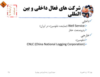 ‫ﺑﻴﻦ‬ ‫و‬ ‫داﺧﻠﻲ‬ ‫ﻓﻌﺎل‬ ‫ﻫﺎي‬ ‫ﺷﺮﻛﺖ‬
‫اﻟﻤﻠﻠﻲ‬
‫داﺧﻠﻲ‬
Well Service)‫اﻳﺮان‬ ‫در‬ ‫ﺷﻠﻮﻣﺒﺮژه‬ ‫ﻧﻤﺎﻳﻨﺪه‬(
‫ﺣﻔﺎر‬ ‫ﭘﺘﺮوﺻﻨﻌﺖ‬
‫ﺧﺎرﺟﻲ‬
‫ﺷﻠﻮﻣﺒﺮژه‬
CNLC (China National Logging Corporation)
‫ﺑﻬﺎر‬94-‫ح‬.‫اﻋﻠﻤﻲ‬‫ﻧﻴﺎ‬‫ﭼﺎه‬ ‫از‬ ‫ﻧﻤﻮدارﮔﻴﺮي‬)‫ﭼﻬﺎرم‬ ‫وﻳﺮاﻳﺶ‬(35
 