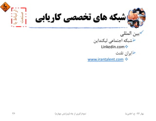 ‫ﻛﺎرﻳ‬ ‫ﺗﺨﺼﺼﻲ‬ ‫ﻫﺎي‬ ‫ﺷﺒﻜﻪ‬‫ﺎﺑﻲ‬
‫اﻟﻤﻠﻠﻲ‬ ‫ﺑﻴﻦ‬
‫ﻟﻴﻜﻨﺪاﻳﻦ‬ ‫اﺟﺘﻤﺎﻋﻲ‬ ‫ﺷﺒﻜﻪ‬
Linkedin.com
‫ﺗﻠﻨﺖ‬ ‫اﻳﺮان‬
www.irantalent.com
‫ﺑﻬﺎر‬94-‫ح‬.‫اﻋﻠﻤﻲ‬‫ﻧﻴﺎ‬‫ﭼﺎه‬ ‫از‬ ‫ﻧﻤﻮدارﮔﻴﺮي‬)‫ﭼﻬﺎرم‬ ‫وﻳﺮاﻳﺶ‬(36
 