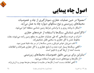 ‫ﭘﻴﻤﺎﻳﻲ‬ ‫ﭼﺎه‬ ‫اﺻﻮل‬
‫ﺧﺼﻮﺻﻴﺎت‬ ‫و‬ ‫ﭼﺎه‬ ‫از‬ ‫ﻧﻤﻮدارﮔﻴﺮي‬ ،‫ﺣﻔﺎري‬ ‫ﻋﻤﻠﻴﺎت‬ ‫ﺣﻴﻦ‬ ‫در‬ ‫ﻣﻌﻤﻮﻻ‬
‫ﻣﺤﻴﻂ‬‫ﻣﻲ‬ ‫ﻋﻤﻞ‬ ‫ﺑﻪ‬ ‫ﭼﺎه‬ ‫دﻳﻮاره‬ ‫ﺳﻨﮕﻬﺎي‬ ‫ﻧﻮع‬ ‫و‬ ‫زﻳﺮزﻣﻴﻨﻲ‬ ‫ﻫﺎي‬‫آﻳﺪ‬.
‫ﻣﻲ‬ ‫اﺟﺮا‬ ‫ﻣﻨﻄﻘﻪ‬ ‫ﺷﻨﺎﺳﻲ‬ ‫زﻣﻴﻦ‬ ‫ﺷﺮاﻳﻂ‬ ‫ﺑﺮاﺳﺎس‬ ‫ﻳﺎ‬ ‫و‬ ‫رﻳﺰي‬ ‫ﺑﺮﻧﺎﻣﻪ‬ ‫ﺑﺎ‬ ‫اﻳﻨﻜﺎر‬‫ﺷﻮد‬.
‫ﺳﻨﮓ‬ ‫ﺷﻨﺎﺳﺎﻧﻲ‬ ‫ﻧﺎﻛﺎرآﻣﺪي‬‫ﺧﺮده‬ ‫از‬ ‫اﺳﺘﻔﺎده‬ ‫ﺑﺎ‬ ‫ﻫﺎ‬‫ﺣﻔﺎري‬ ‫ﻫﺎي‬
‫ﺳﻨﮓ‬ ‫ﺧﺮده‬ ‫و‬ ‫ذرات‬‫ﻣﻲ‬ ‫راﻧﺪه‬ ‫زﻣﻴﻦ‬ ‫ﺳﻄﺢ‬ ‫ﺑﻪ‬ ‫ﺣﻔﺎري‬ ‫ﻋﻤﻠﻴﺎت‬ ‫ﻃﻲ‬ ‫ﻛﻪ‬ ‫ﻫﺎﻳﻲ‬‫ﺑ‬ ،‫ﺷﻮﻧﺪ‬‫ﻌﻠﺖ‬
‫ﺗﺸﺨﻴﺺ‬ ‫ﻗﺎﺑﻞ‬ ‫ﺳﺨﺘﻲ‬ ‫ﺑﻪ‬ ‫ﺣﻔﺎري‬ ‫ﮔﻞ‬ ‫ﺑﺎ‬ ‫ﺷﺪن‬ ‫ﻣﺨﻠﻮط‬‫اﻧﺪ‬.
‫ﻧﻤﻲ‬ ‫اﻏﻠﺐ‬‫ﺳﻨﮓ‬ ‫ﺟﻨﺲ‬ ‫و‬ ‫ﻓﻴﺰﻳﻜﻲ‬ ‫ﺧﻮاص‬ ‫ﺗﻮان‬‫ﻧﻤﻮد‬ ‫ﺗﻌﻴﻴﻦ‬ ‫دﻗﻴﻘﺎ‬ ‫ﭼﺎه‬ ‫ﺳﺮ‬ ‫در‬ ‫را‬ ‫ﻫﺎ‬.
‫ﺳﻨﮓ‬ ‫ﮔﺎﻫﻲ‬‫ﻫﻤﺮاه‬ ‫ﺣﻔﺎري‬ ‫ﮔﻞ‬ ‫ﻳﺎ‬ ‫و‬ ‫ﺣﻔﺎري‬ ‫ﻣﺎﻳﻊ‬ ‫ﺑﺎ‬ ‫و‬ ‫ﺷﺪه‬ ‫ﺧﺮد‬ ‫ﺑﺴﻴﺎر‬ ‫ﻫﺎ‬‫اﻃﻼﻋﺎت‬ ‫و‬ ‫اﻧﺪ‬
‫آن‬ ‫از‬ ‫آﻣﺪه‬ ‫ﺑﺪﺳﺖ‬‫اﺳﺖ‬ ‫ﻧﺎﭼﻴﺰ‬ ‫ﻳﺎ‬ ‫و‬ ‫ﻛﻢ‬ ‫ﻫﺎ‬.
‫ﻣﺤﻴﻂ‬ ‫ﺧﺼﻮﺻﻴﺎت‬ ‫دﻗﻴﻖ‬ ‫ﺑﺮرﺳﻲ‬ ‫ﺑﺮاي‬ ‫ﺑﻨﺎﺑﺮاﻳﻦ‬‫زﻳﺮزﻣﻴﻨﻲ‬ ‫ﻫﺎي‬
‫ﻧﮕﺎره‬ ‫از‬‫ﻧﻤﻮﻧﻪ‬ ‫و‬ ‫ﻫﺎ‬‫ﻣﻲ‬ ‫اﺳﺘﻔﺎده‬ ‫ﻧﺨﻮرده‬ ‫دﺳﺖ‬ ‫ﻫﺎي‬‫ﺷﻮد‬.
‫ﻧﮕﺎره‬ ‫از‬ ‫آﻣﺪه‬ ‫ﺑﺪﺳﺖ‬ ‫اﻃﻼﻋﺎت‬ ‫ﮔﺎﻫﻲ‬‫ﻧﻤﻮﻧﻪ‬ ‫ﺑﺎ‬ ‫ﻣﻘﺎﻳﺴﻪ‬ ‫در‬ ‫ﻫﺎ‬‫ﻣﻐﺰه‬ ‫و‬ ‫ﻫﺎ‬‫ارزش‬ ‫ﺑﺎ‬ ‫و‬ ‫ﻣﻬﻤﺘﺮ‬ ‫ﻫﺎ‬‫ﺗﺮ‬‫اﻧﺪ‬.
‫ﺑﻬﺎر‬94-‫ح‬.‫اﻋﻠﻤﻲ‬‫ﻧﻴﺎ‬‫ﭼﺎه‬ ‫از‬ ‫ﻧﻤﻮدارﮔﻴﺮي‬)‫ﭼﻬﺎرم‬ ‫وﻳﺮاﻳﺶ‬(45
 