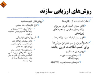 ‫روش‬‫ﺳﺎزﻧﺪ‬ ‫ارزﻳﺎﺑﻲ‬ ‫ﻫﺎي‬
‫ﻧﮕﺎره‬ ‫از‬ ‫اﺳﺘﻔﺎده‬ ‫ﻋﻠﺖ‬‫ﻫﺎ‬
‫اﻧﺪازه‬ ‫ﺳﺎزي‬ ‫ﻗﺎدر‬‫ﺳﺮﻳﻊ‬ ‫ﮔﻴﺮي‬‫ﺗﺮ‬
‫ﻣﺤﻴﻂ‬ ‫و‬ ‫ﻣﺨﺰﻧﻲ‬ ‫ﭘﺎراﻣﺘﺮﻫﺎي‬‫ﻫﺎي‬
‫زﻳﺮزﻣﻴﻨﻲ‬
‫ﭘﺎراﻣﺘﺮ‬ ‫ﺑﻴﻦ‬ ‫ارﺗﺒﺎط‬ ‫ﺑﻬﺘﺮ‬ ‫ﻓﻬﻢ‬‫ﻫﺎ‬.
‫روش‬ ‫ﺳﺮﻳﻌﺘﺮﻳﻦ‬ ‫و‬ ‫ﻣﻌﻤﻮﻟﺘﺮﻳﻦ‬‫ﻫ‬‫ﺎ‬
‫ﭼﺎه‬ ‫درون‬ ‫اﻃﻼﻋﺎت‬ ‫ﻛﺴﺐ‬ ‫ﺑﺮاي‬‫ﻫﺎ‬:
‫روش‬‫ﻣﺴﺘﻘﻴﻢ‬ ‫ﻫﺎي‬
‫ﻧﻤﻮﻧﻪ‬‫ﺧﻮرده‬ ‫دﺳﺖ‬ ‫ﻫﺎي‬
)Cuttings(،
‫ﻧﻤﻮﻧﻪ‬‫ﻧﺨﻮرده‬ ‫دﺳﺖ‬ ‫ﻫﺎي‬)Cores(،
‫روش‬‫ﻏﻴﺮﻣﺴﺘﻘﻴﻢ‬ ‫ﻫﺎي‬
‫ﻧﮕﺎره‬ ‫اﻧﻮاع‬‫ﭘﻴﻤﺎﻳﻲ‬ ‫ﭼﺎه‬ ‫ﻫﺎي‬
•‫روش‬ ‫ﺗﺮﻳﻦ‬ ‫ﺳﺎده‬ ‫ﻧﻤﻮدارﮔﻴﺮي‬
‫ﻣﺤﺴﻮب‬ ‫زﻳﺮزﻣﻴﻨﻲ‬ ‫اﻃﻼﻋﺎت‬ ‫ﺗﻬﻴﻪ‬
‫ﻣﻲ‬‫ﺷﻮد‬.
‫روش‬ ‫ﺳﺎﻳﺮ‬‫ژﺋﻮﻓﻴﺰﻳﻜﻲ‬ ‫ﻫﺎي‬
•،‫ژﺋﻮاﻟﻜﺘﺮﻳﻚ‬ ‫روﺷﻬﺎي‬ ‫ﺷﺎﻣﻞ‬
‫و‬ ‫ﺳﻨﺠﻲ‬ ‫ﮔﺮاﻧﻲ‬ ،‫ژﺋﻮﻣﻐﻨﺎﻃﻴﺲ‬
‫ﻟﺮزه‬‫ﺑﻌﺪي‬ ‫ﺳﻪ‬ ‫و‬ ‫دو‬ ‫اي‬
•‫روش‬‫ﺑﺮاي‬ ‫اﻻرﺿﻲ‬ ‫ﺳﻄﺢ‬ ‫ﻫﺎي‬
‫ﺷﻨﺎﺳﻲ‬ ‫زﻣﻴﻦ‬ ‫ﺳﺎﺧﺘﺎرﻫﺎي‬ ‫ﺗﻌﻴﻴﻦ‬
‫ﻣﻲ‬ ‫ﻛﻤﻚ‬‫ﭘﻴﺶ‬ ‫ﺑﻪ‬ ‫ﻗﺎدر‬ ‫وﻟﻲ‬ ،‫ﻧﻤﺎﻳﺪ‬
‫ﻫﻴﺪروﻛﺮﺑﻮر‬ ‫وﺟﻮد‬ ‫ﺑﻴﻨﻲ‬‫در‬ ‫ﻫﺎ‬
‫آن‬‫ﻧﻴﺴﺘﻨﺪ‬ ‫ﻫﺎ‬.
‫ﺑﻬﺎر‬94-‫ح‬.‫اﻋﻠﻤﻲ‬‫ﻧﻴﺎ‬‫ﭼﺎه‬ ‫از‬ ‫ﻧﻤﻮدارﮔﻴﺮي‬)‫ﭼﻬﺎرم‬ ‫وﻳﺮاﻳﺶ‬(46
 