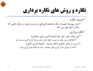 ‫ﺑﺮداري‬ ‫ﻧﮕﺎره‬ ‫ﻫﺎي‬ ‫روش‬ ‫و‬ ‫ﻧﮕﺎره‬
‫ﻧﮕﺎره‬ ‫ﺗﻌﺮﻳﻒ‬:
‫ﺳﺎزﻧ‬ ‫در‬ ‫ﻋﻤﻖ‬ ‫ﺑﺮﺣﺴﺐ‬ ،‫ﻓﻴﺰﻳﻜﻲ‬ ‫ﻣﺸﺨﺼﻪ‬ ‫ﻳﻚ‬ ‫ﺗﻐﻴﻴﺮات‬ ‫ﭘﻴﻮﺳﺘﻪ‬ ‫ﺛﺒﺖ‬‫ﻛﻪ‬ ‫ﻫﺎﻳﻲ‬ ‫ﺪ‬
‫ﻛﻨﺪ‬ ‫ﻣﻲ‬ ‫ﻋﺒﻮر‬ ‫آﻧﻬﺎ‬ ‫از‬ ‫ﭼﺎه‬
‫ﺑﺮداري‬ ‫ﻧﮕﺎره‬
‫ﭼﺎه‬ ‫ﺣﻔﺮ‬ ‫ﺣﻴﻦ‬ ‫ﺗﻮاﻧﺪ‬ ‫ﻣﻲ‬)‫ﺣﻔﺎري‬ ‫ﺣﻴﻦ‬ ‫ﻧﻤﻮدارﮔﻴﺮي‬(
‫آﻳﺪ‬ ‫ﺑﺪﺳﺖ‬ ‫ﮔﻴﺮي‬ ‫اﻧﺪازه‬ ‫ﻣﺮﺣﻠﻪ‬ ‫ﻫﺮ‬ ‫در‬ ‫اي‬ ‫ﻟﺤﻈﻪ‬ ‫ﺻﻮرت‬ ‫ﺑﻪ‬ ،‫ﻧﻈﺮ‬ ‫ﻣﻮرد‬ ‫اﻃﻼﻋﺎت‬
‫ﭘﺬﻳﺮﻧﺪ‬ ‫اﻧﺠﺎم‬ ‫ﺣﻔﺎري‬ ‫ﭘﺎﻳﺎن‬ ‫از‬ ‫ﭘﺲ‬ ‫ﻳﺎ‬) .‫ﻛﺎﺑﻠﻲ‬ ‫ﻧﻤﻮدارﮔﻴﺮي‬(
‫ﺷﻮد‬ ‫آوري‬ ‫ﺟﻤﻊ‬ ‫ﻳﻜﺠﺎ‬ ‫ﻫﺎ‬ ‫داده‬ ، ‫ﻣﺨﺘﻠﻒ‬ ‫ﻫﺎي‬ ‫ﮔﻴﺮي‬ ‫اﻧﺪازه‬ ‫اﺟﺮاي‬ ‫از‬ ‫ﺑﻌﺪ‬.
‫ﺑﻬﺎر‬94-‫ح‬.‫اﻋﻠﻤﻲ‬‫ﻧﻴﺎ‬‫ﭼﺎه‬ ‫از‬ ‫ﻧﻤﻮدارﮔﻴﺮي‬)‫ﭼﻬﺎرم‬ ‫وﻳﺮاﻳﺶ‬(48
 