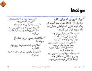 ‫ﺳﻮﻧﺪﻫﺎ‬
‫ﻧﮕﺎره‬ ‫ﺑﺮاي‬ ‫ﻛﻪ‬ ‫ﺿﺮوري‬ ‫اﺑﺰار‬
‫ﭼﺎه‬ ‫از‬ ‫ﺑﺮداري‬‫در‬ ‫اﺳﺖ‬ ‫ﻧﻴﺎز‬ ‫ﻣﻮرد‬ ‫ﻫﺎ‬
‫اﺳﺘﻮاﻧﻪ‬ ‫ﻓﻠﺰي‬ ‫ﻟﻮﻟﻪ‬ ‫ﻳﻚ‬‫ﺷﻜ‬ ‫اي‬‫ﺑﻪ‬ ‫ﻞ‬
‫ﻣﻲ‬ ‫ﻗﺮار‬ ‫ﺳﻮﻧﺪ‬ ‫ﻧﺎم‬‫ﮔﻴﺮﻧﺪ‬.
‫ﺳﻮﻧﺪ‬‫ﭼﻨﺪ‬ ‫از‬ ‫ﺗﺮﻛﻴﺒﻲ‬ ‫ﮔﺎﻫﻲ‬ ‫ﻫﺎ‬
‫ﻣﻲ‬ ‫ﺑﺮدار‬ ‫ﻧﮕﺎره‬‫ﻛﻪ‬ ‫ﺑﺎﺷﻨﺪ‬
‫آن‬ ‫ﺑﺎﻳﺪ‬‫ﺑﺮد‬ ‫ﺑﻜﺎر‬ ‫ﻫﻢ‬ ‫ﺑﺎ‬ ‫را‬ ‫ﻫﺎ‬.
‫ﺑﺮداري‬ ‫ﻧﮕﺎره‬ ‫در‬ ‫ﺷﻴﻮه‬ ‫ﭼﻨﺪ‬ ‫ﮔﺎﻫﻲ‬
‫ﻣﻲ‬ ‫ﺑﻜﺎر‬ ‫ﻫﻤﺰﻣﺎن‬ ‫ﺑﻄﻮر‬‫روﻧﺪ‬
‫اﻧﺪازه‬ ‫ﺧﻄﺎﻫﺎي‬ ‫ﺗﺎ‬‫دﻳﻮاره‬ ‫از‬ ‫ﮔﻴﺮي‬
‫ﮔﺮدد‬ ‫ﺑﺮﻃﺮف‬ ‫ﭼﺎه‬.
‫ﺳﻮﻧﺪ‬‫ﺑﻬﻢ‬ ‫ﺳﺮي‬ ‫ﺑﺼﻮرت‬ ‫ﻣﻌﻤﻮﻻ‬ ‫ﻫﺎ‬
‫ﭼﺎه‬ ‫داﺧﻞ‬ ‫ﺑﻪ‬ ‫ﻛﺎﺑﻠﻲ‬ ‫ﺑﺎ‬ ‫و‬ ‫وﺻﻞ‬
‫ﻣﻲ‬ ‫ﻓﺮﺳﺘﺎده‬ ‫ﺗﺎرﻛﺶ‬ ‫ﺗﻮﺳﻂ‬‫ﺷﻮﻧ‬‫ﺪ‬.
‫آن‬ ‫ﺑﻪ‬ ‫دﻟﻴﻞ‬ ‫ﻫﻤﻴﻦ‬ ‫ﺑﻪ‬‫ﻧﻤﻮدارﻫﺎي‬ ‫ﻫﺎ‬
‫ﻣﻲ‬ ‫ﮔﻔﺘﻪ‬ ‫ﻧﻴﺰ‬ ‫ﻛﺎﺑﻠﻲ‬‫ﺷﻮد‬
‫ﺑﺎﻻ‬ ‫ﻃﺮف‬ ‫ﺑﻪ‬ ‫آراﻣﻲ‬ ‫ﺑﻪ‬ ‫ﺳﭙﺲ‬
‫ﻣﻲ‬ ‫ﻛﺸﻴﺪه‬‫ﭘﻴﻮﺳ‬ ‫ﻃﻮر‬ ‫ﺑﻪ‬ ‫و‬ ‫ﺷﻮﻧﺪ‬‫ﺘﻪ‬
‫اﻧﺪازه‬‫ﮔﻴﺮي‬‫اﺑﺰار‬ ‫وﺳﻴﻠﻪ‬ ‫ﺑﻪ‬ ‫ﻫﺎ‬‫ﺛ‬ ‫ﻫﺎ‬‫ﺒﺖ‬
‫ﻣﻲ‬‫ﮔﺮدﻧﺪ‬.
‫از‬ ‫ﺷﺪه‬ ‫آوري‬ ‫ﺟﻤﻊ‬ ‫اﻃﻼﻋﺎت‬
‫ﺳﻮﻧﺪ‬‫ﻫﺎ‬
‫ﻧﻮار‬ ‫روي‬ ‫ﻧﻤﻮدارﻫﺎ‬ ‫ﺛﺒﺖ‬ ‫ﺑﺮ‬ ‫ﻋﻼوه‬
،‫ﻛﺎﻏﺬي‬
‫ذﺧﻴ‬ ‫راﻳﺎﻧﻪ‬ ‫در‬ ‫ﻧﻴﺰ‬ ‫رﻗﻮﻣﻲ‬ ‫ﺑﺼﻮرت‬‫ﺮه‬
‫ﻣﻲ‬‫ﺷﻮﻧﺪ‬.
‫ﺑﻬﺎر‬94-‫ح‬.‫اﻋﻠﻤﻲ‬‫ﻧﻴﺎ‬‫ﭼﺎه‬ ‫از‬ ‫ﻧﻤﻮدارﮔﻴﺮي‬)‫ﭼﻬﺎرم‬ ‫وﻳﺮاﻳﺶ‬(52
 