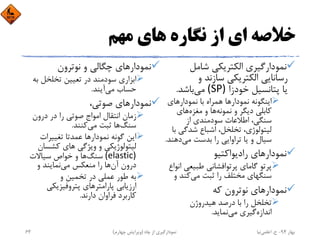 ‫ﻣﻬﻢ‬ ‫ﻫﺎي‬ ‫ﻧﮕﺎره‬ ‫از‬ ‫اي‬ ‫ﺧﻼﺻﻪ‬
‫ﺷﺎﻣﻞ‬ ‫اﻟﻜﺘﺮﻳﻜﻲ‬ ‫ﻧﻤﻮدارﮔﻴﺮي‬
‫و‬ ‫ﺳﺎزﻧﺪ‬ ‫اﻟﻜﺘﺮﻳﻜﻲ‬ ‫رﺳﺎﻧﺎﻳﻲ‬
‫ﺧﻮدزا‬ ‫ﭘﺘﺎﻧﺴﻴﻞ‬ ‫ﻳﺎ‬(SP)‫ﻣﻲ‬‫ﺑﺎﺷﺪ‬.
‫ﻧﻤﻮدار‬ ‫اﻳﻨﮕﻮﻧﻪ‬‫ﻧﻤﻮدارﻫﺎي‬ ‫ﺑﺎ‬ ‫ﻫﻤﺮاه‬ ‫ﻫﺎ‬
‫ﻧﻤﻮﻧﻪ‬ ‫و‬ ‫دﻳﮕﺮ‬ ‫ﻛﺎﺑﻠﻲ‬‫ﻣﻐﺰه‬ ‫و‬ ‫ﻫﺎ‬‫ﻫﺎي‬
‫از‬ ‫ﺳﻮدﻣﻨﺪي‬ ‫اﻃﻼﻋﺎت‬ ،‫ﺳﻨﮕﻲ‬
‫ﺑ‬ ‫ﺷﺪﮔﻲ‬ ‫اﺷﺒﺎع‬ ،‫ﺗﺨﻠﺨﻞ‬ ،‫ﻟﻴﺘﻮﻟﻮژي‬‫ﺎ‬
‫ﻣﻲ‬ ‫ﺑﺪﺳﺖ‬ ‫را‬ ‫ﺗﺮاواﻳﻲ‬ ‫ﻳﺎ‬ ‫و‬ ‫ﺳﻴﺎل‬‫دﻫﻨﺪ‬.
‫رادﻳﻮاﻛﺘﻴﻮ‬ ‫ﻧﻤﻮدارﻫﺎي‬
‫ا‬ ‫ﻃﺒﻴﻌﻲ‬ ‫ﭘﺮﺗﻮاﻓﺸﺎﻧﻲ‬ ‫ﮔﺎﻣﺎي‬ ‫ﭘﺮﺗﻮ‬‫ﻧﻮاع‬
‫ﻣﻲ‬ ‫ﺛﺒﺖ‬ ‫را‬ ‫ﻣﺨﺘﻠﻒ‬ ‫ﺳﻨﮕﻬﺎي‬‫و‬ ‫ﻛﻨﺪ‬
‫ﻛﻪ‬ ‫ﻧﻮﺗﺮون‬ ‫ﻧﻤﻮدارﻫﺎي‬
‫ﻫﻴﺪروژن‬ ‫درﺻﺪ‬ ‫ﺑﺎ‬ ‫را‬ ‫ﺗﺨﻠﺨﻞ‬
‫اﻧﺪازه‬‫ﻣﻲ‬ ‫ﮔﻴﺮي‬‫ﻧﻤﺎﻳﺪ‬.
‫ﻧﻮﺗﺮون‬ ‫و‬ ‫ﭼﮕﺎﻟﻲ‬ ‫ﻧﻤﻮدارﻫﺎي‬
‫ﺑ‬ ‫ﺗﺨﻠﺨﻞ‬ ‫ﺗﻌﻴﻴﻦ‬ ‫در‬ ‫ﺳﻮدﻣﻨﺪ‬ ‫اﺑﺰاري‬‫ﻪ‬
‫ﻣﻲ‬ ‫ﺣﺴﺎب‬‫آﻳﻨﺪ‬.
،‫ﺻﻮﺗﻲ‬ ‫ﻧﻤﻮدارﻫﺎي‬
‫درون‬ ‫در‬ ‫را‬ ‫ﺻﻮﺗﻲ‬ ‫اﻣﻮاج‬ ‫اﻧﺘﻘﺎل‬ ‫زﻣﺎن‬
‫ﺳﻨﮓ‬‫ﻣﻲ‬ ‫ﺛﺒﺖ‬ ‫ﻫﺎ‬‫ﻛﻨﻨﺪ‬.
‫ﻧﻤﻮدار‬ ‫ﮔﻮﻧﻪ‬ ‫اﻳﻦ‬‫ﺗﻐﻴﻴﺮات‬ ‫ﻋﻤﺪﺗﺎ‬ ‫ﻫﺎ‬
‫ﻛﺸﺴ‬ ‫ﻫﺎي‬ ‫وﻳﮋﮔﻲ‬ ‫و‬ ‫ﻟﻴﺘﻮﻟﻮژﻳﻜﻲ‬‫ﺎن‬
(elastic)‫ﺳﻨﮓ‬‫ﺳﻴﺎﻻت‬ ‫ﺧﻮاص‬ ‫و‬ ‫ﻫﺎ‬
‫آن‬ ‫درون‬‫ﻣﻲ‬ ‫ﻣﻨﻌﻜﺲ‬ ‫را‬ ‫ﻫﺎ‬‫و‬ ‫ﻧﻤﺎﻳﻨﺪ‬
‫و‬ ‫ﺗﺨﻤﻴﻦ‬ ‫در‬ ‫ﻋﻤﻠﻲ‬ ‫ﻃﻮر‬ ‫ﺑﻪ‬
‫ﭘﺘﺮوﻓﻴﺰﻳﻜﻲ‬ ‫ﭘﺎراﻣﺘﺮﻫﺎي‬ ‫ارزﻳﺎﺑﻲ‬
‫دارﻧﺪ‬ ‫ﻓﺮاوان‬ ‫ﻛﺎرﺑﺮد‬.
‫ﺑﻬﺎر‬94-‫ح‬.‫اﻋﻠﻤﻲ‬‫ﻧﻴﺎ‬‫ﭼﺎه‬ ‫از‬ ‫ﻧﻤﻮدارﮔﻴﺮي‬)‫ﭼﻬﺎرم‬ ‫وﻳﺮاﻳﺶ‬(63
 