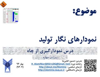 ‫ﭼﺎه‬ ‫از‬ ‫ﻧﻤﻮدارﮔﻴﺮي‬ ‫درس‬
‫ﭼﻬﺎرم‬ ‫وﻳﺮاﻳﺶ‬
 