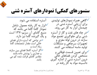 ‫ﺷ‬ ‫آﺳﺘﺮه‬ ‫ﻧﻤﻮدارﻫﺎي‬ ‫ﻛﻤﻜﻲ؛‬ ‫ﺳﻨﺴﻮرﻫﺎي‬‫ﻨﻲ‬
‫ﺗﻮﻟﻴﺪي‬ ‫ﻧﻤﻮدارﻫﺎي‬ ‫ﻫﻤﺮاه‬ ‫ﮔﺎﻫﻲ‬
‫در‬ ‫ﺷﻨﻲ‬ ‫آﺳﺘﺮه‬ ‫ارزﻳﺎﺑﻲ‬ ‫ﺑﺮاي‬
‫روﻧﺪ‬ ‫ﻣﻲ‬ ‫ﻛﺎر‬ ‫ﺑﻪ‬ ‫اﺑﺰار‬ ‫ﭼﻴﺪﻣﺎن‬.
‫آﺳﺘﺮه‬ ‫از‬ ‫ﮔﺎز‬ ‫و‬ ‫ﻧﻔﺖ‬ ‫ﻫﺎي‬ ‫ﭼﺎه‬ ‫در‬
‫ﻣﻮاد‬ ‫ﺗﺠﻤﻊ‬ ‫ﺟﻠﻮﮔﻴﺮي‬ ‫ﺑﺮاي‬ ‫ﺷﻨﻲ‬
‫و‬ ‫ﻣﻐﺰي‬ ‫ﻟﻮﻟﻪ‬ ‫درون‬ ‫در‬ ‫ﺳﺎزﻧﺪ‬
‫ﻣﺸﻜﻼت‬ ‫و‬ ‫ﺳﺮﭼﺎﻫﻲ‬ ‫ﺗﺠﻬﻴﺰات‬
‫ﻛﻨﻨﺪ‬ ‫ﻣﻲ‬ ‫اﺳﺘﻔﺎده‬ ‫ﻣﺎﺳﻪ‬ ‫ﺗﻮﻟﻴﺪ‬.
‫و‬ ‫ﻓﻮﻗﺎﻧﻲ‬ ‫ﻗﺴﻤﺖ‬ ‫ﺗﻌﻴﻴﻦ‬ ‫ﺑﺮاي‬
‫ﺧﺎﻟﻲ‬ ‫ﻓﻀﺎﻫﺎي‬ ‫ﻛﺮدن‬ ‫ﻣﺸﺨﺺ‬
‫ﮔﻴﺮي‬ ‫اﻧﺪازه‬ ‫از‬ ‫ﺷﻨﻲ‬ ‫آﺳﺘﺮه‬ ‫درون‬
‫در‬ ‫رﻓﺘﻪ‬ ‫ﻛﺎر‬ ‫ﺑﻪ‬ ‫ﻣﻮاد‬ ‫داﻧﺴﻴﺘﻪ‬
‫ﺷﻮد‬ ‫ﻣﻲ‬ ‫اﺳﺘﻔﺎده‬ ‫آﺳﺘﺮه‬.
‫ﺷﺎﻣﻞ‬ ‫ﻣﻌﻤﻮل‬ ‫رﻓﺘﻪ‬ ‫ﻛﺎر‬ ‫ﺑﻪ‬ ‫اﺑﺰار‬
‫ﮔﺎﻣﺎ‬ ‫ﻧﻤﻮدار‬-‫ﻛﻪ‬ ‫ﺑﺎﺷﺪ‬ ‫ﻣﻲ‬ ‫ﮔﺎﻣﺎ‬
‫ﺳﺰﻳﻢ‬ ‫آن‬ ‫ﮔﺎﻣﺎي‬ ‫ﻣﻨﺒﻊ‬-137‫اﺳﺖ‬
‫دارد‬ ‫ﻧﻴﺰ‬ ‫ﮔﺎﻣﺎ‬ ‫ﮔﻴﺮﻧﺪه‬ ‫ﻳﻚ‬ ‫و‬.
‫ﻓﻀﺎي‬ ‫داراي‬ ‫آﺳﺘﺮه‬ ‫ﻛﻪ‬ ‫ﻧﻮاﺣﻲ‬ ‫در‬
‫ﮔﺎﻣﺎ‬ ‫ﺗﺸﻌﺸﻌﺎت‬ ‫ﻣﻘﺪار‬ ‫اﺳﺖ‬ ‫ﺧﺎﻟﻲ‬
‫و‬ ‫اﺳﺖ‬ ‫زﻳﺎد‬
‫ﺳ‬ ‫ﺑﻴﻦ‬ ‫ﻓﻀﺎي‬ ‫ﻛﺎﻣﻼ‬ ‫آﺳﺘﺮه‬ ‫اﮔﺮ‬‫ﺎزﻧﺪ‬
‫ﺑﺎﺷﺪ‬ ‫داده‬ ‫ﭘﻮﺷﺶ‬ ‫را‬ ‫ﺟﺪاري‬ ‫و‬
‫ﻣﻲ‬ ‫ﻛﻢ‬ ‫ﺷﺪه‬ ‫ﻗﺮاﺋﺖ‬ ‫ﮔﺎﻣﺎي‬ ‫ﻣﻘﺎدﻳﺮ‬
‫ﺑﺎﺷﺪ‬.
‫ﺑﻬﺎر‬94-‫ح‬.‫اﻋﻠﻤﻲ‬‫ﻧﻴﺎ‬‫ﭼﺎه‬ ‫از‬ ‫ﻧﻤﻮدارﮔﻴﺮي‬)‫ﭼﻬﺎرم‬ ‫وﻳﺮاﻳﺶ‬(95
 