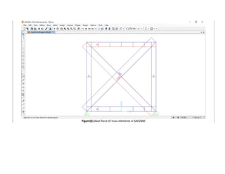 Linear analysis of 2 d truss in c++ | PPT | Free Download