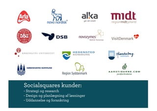 Socialsquares kunder:
- Strategi og research
- Design og planlægning af løsninger
- Uddannelse og forankring
 