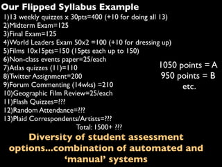 Diversity of student assessment
options...combination of automated and
‘manual’ systems
1)13 weekly quizzes x 30pts=400 (+10 for doing all 13)
2)Midterm Exam=125
3)Final Exam=125
4)World Leaders Exam 50x2 =100 (+10 for dressing up)
5)Films 10x15pts=150 (15pts each up to 150)
6)Non-class events paper=25/each
7)Atlas quizzes (11)=110
8)Twitter Assignment=200
9)Forum Commenting (14wks) =210
10)Geographic Film Review=25/each
11)Flash Quizzes=???
12)Random Attendance=???
13)Plaid Correspondents/Artists=???
Total: 1500+ ???
1050 points = A
950 points = B
etc.
Our Flipped Syllabus Example
 