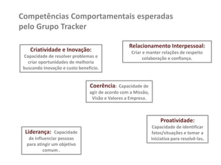 Competências Comportamentais esperadas
pelo Grupo Tracker
Liderança: Capacidade
de influenciar pessoas
para atingir um objetivo
comum .
Criatividade e Inovação:
Capacidade de resolver problemas e
criar oportunidades de melhoria
buscando inovação e custo benefício.
Coerência: Capacidade de
agir de acordo com a Missão,
Visão e Valores a Empresa.
Relacionamento Interpessoal:
Criar e manter relações de respeito
colaboração e confiança.
Proatividade:
Capacidade de identificar
fatos/situações e tomar a
iniciativa para resolvê-las.
 