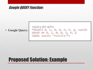 Proposed Solution: Example
• Google Query:
Google QUERY Function :
 