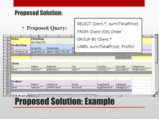 Proposed Solution: Example
• Proposed Query:
Proposed Solution:
 