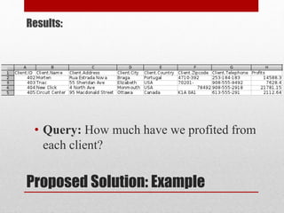 Proposed Solution: Example
Results:
• Query: How much have we profited from
each client?
 