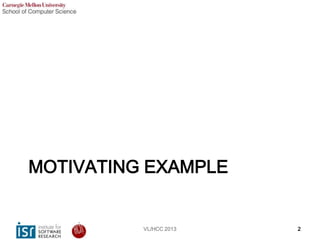 MOTIVATING EXAMPLE
VL/HCC 2013 2
 