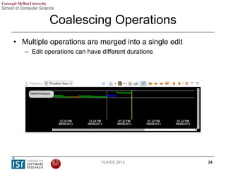 Coalescing Operations
• Multiple operations are merged into a single edit
– Edit operations can have different durations
V...